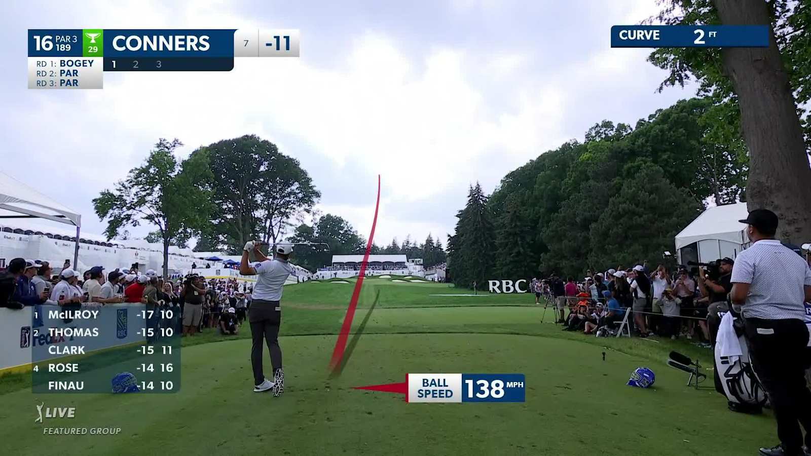 Corey Conners makes birdie on No. 16 at RBC Canadian