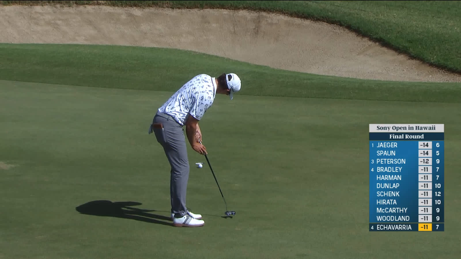 Nico Echavarria rolls in delicate birdie putt at Sony Open