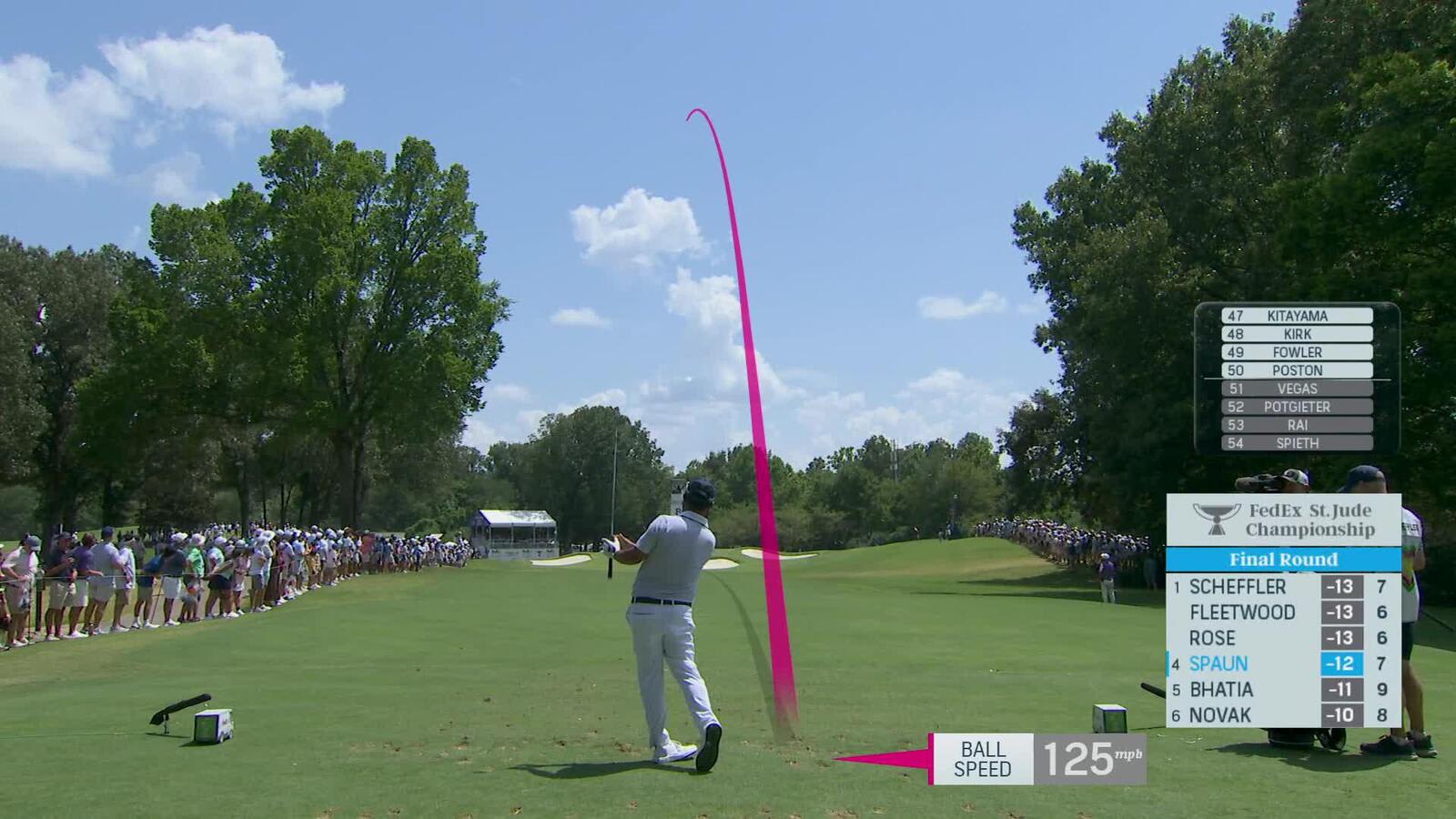 J.J. Spaun holes out for birdie from 18-feet on No. 8 at FedEx St. Jude