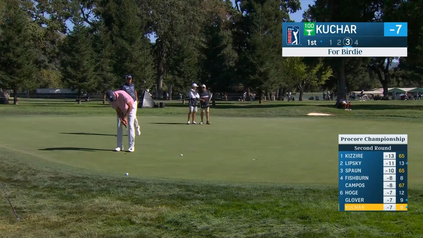 Matt Kuchar makes putt for birdie at Procore