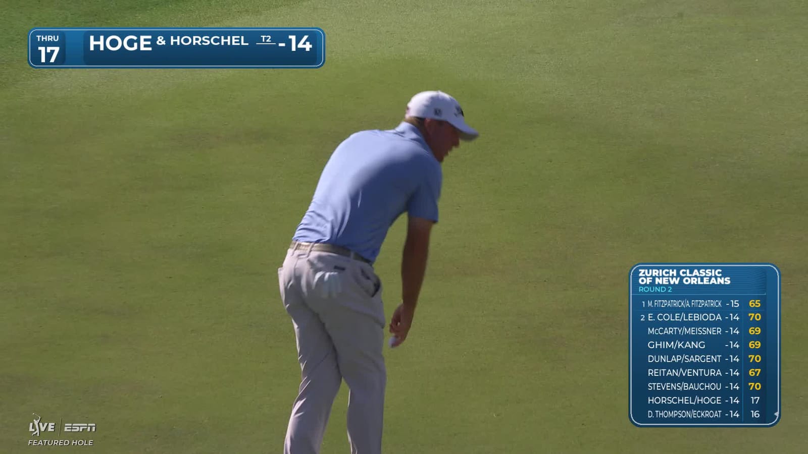Horschel/Hoge makes birdie on No. 17 at Zurich Classic