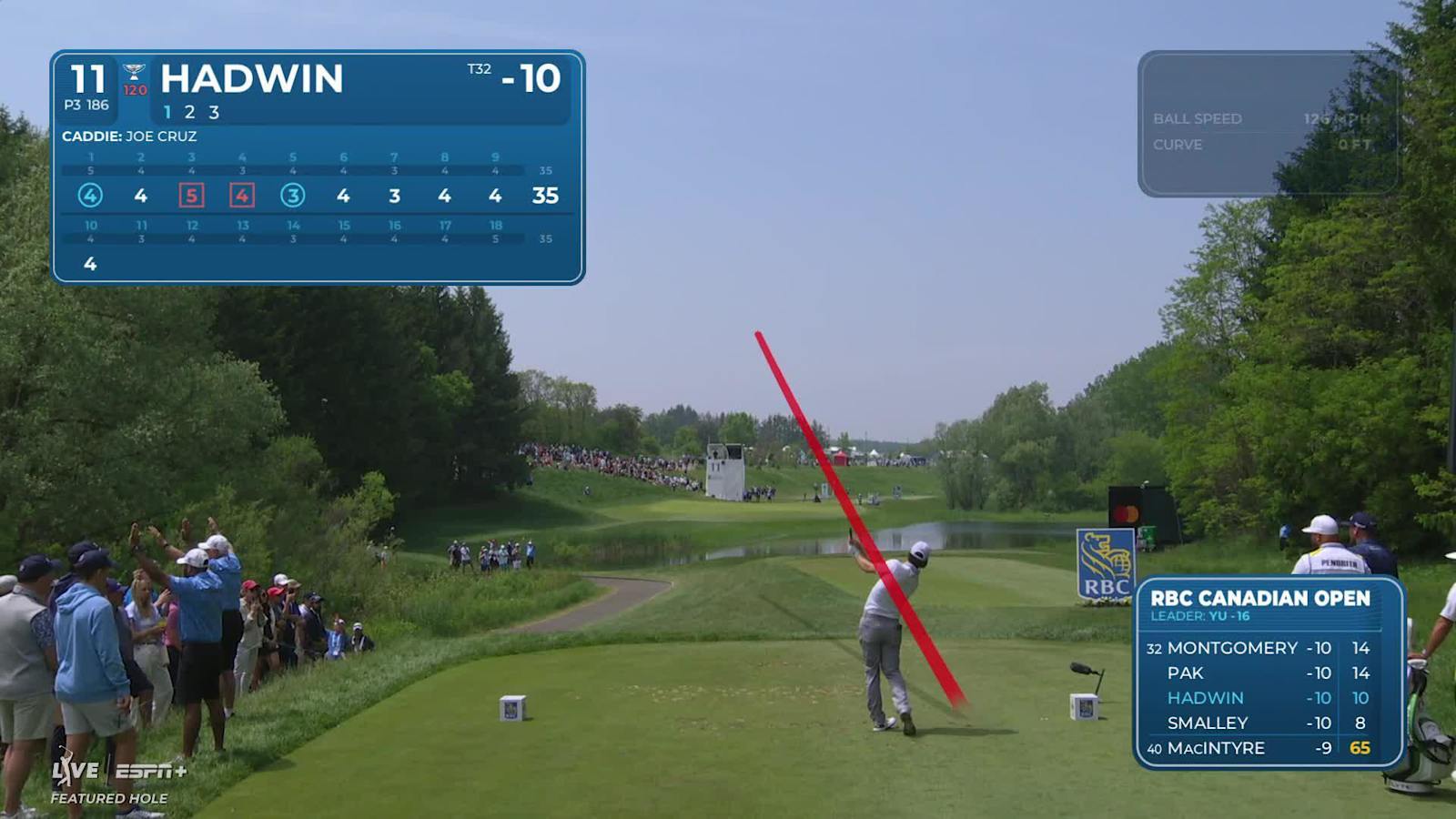 Adam Hadwin makes birdie on No. 11 at RBC Canadian