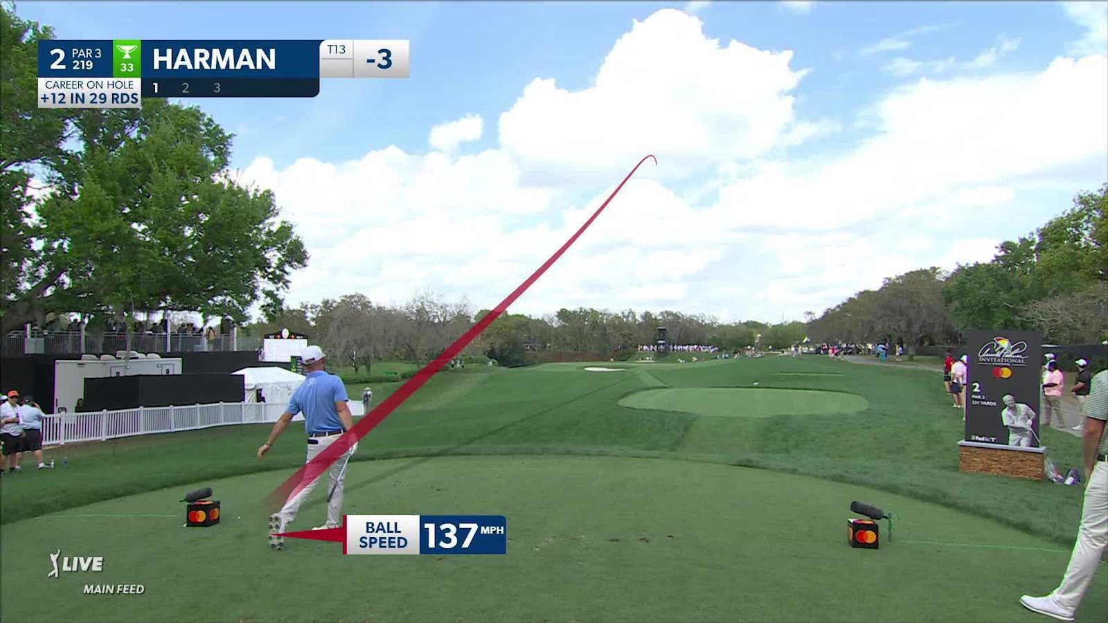 Brian Harman nearly aces the par-3 second at Arnold Palmer