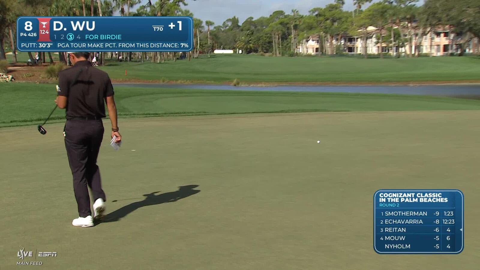 Dylan Wu sinks 30-foot birdie putt on No. 8 at Cognizant Classic