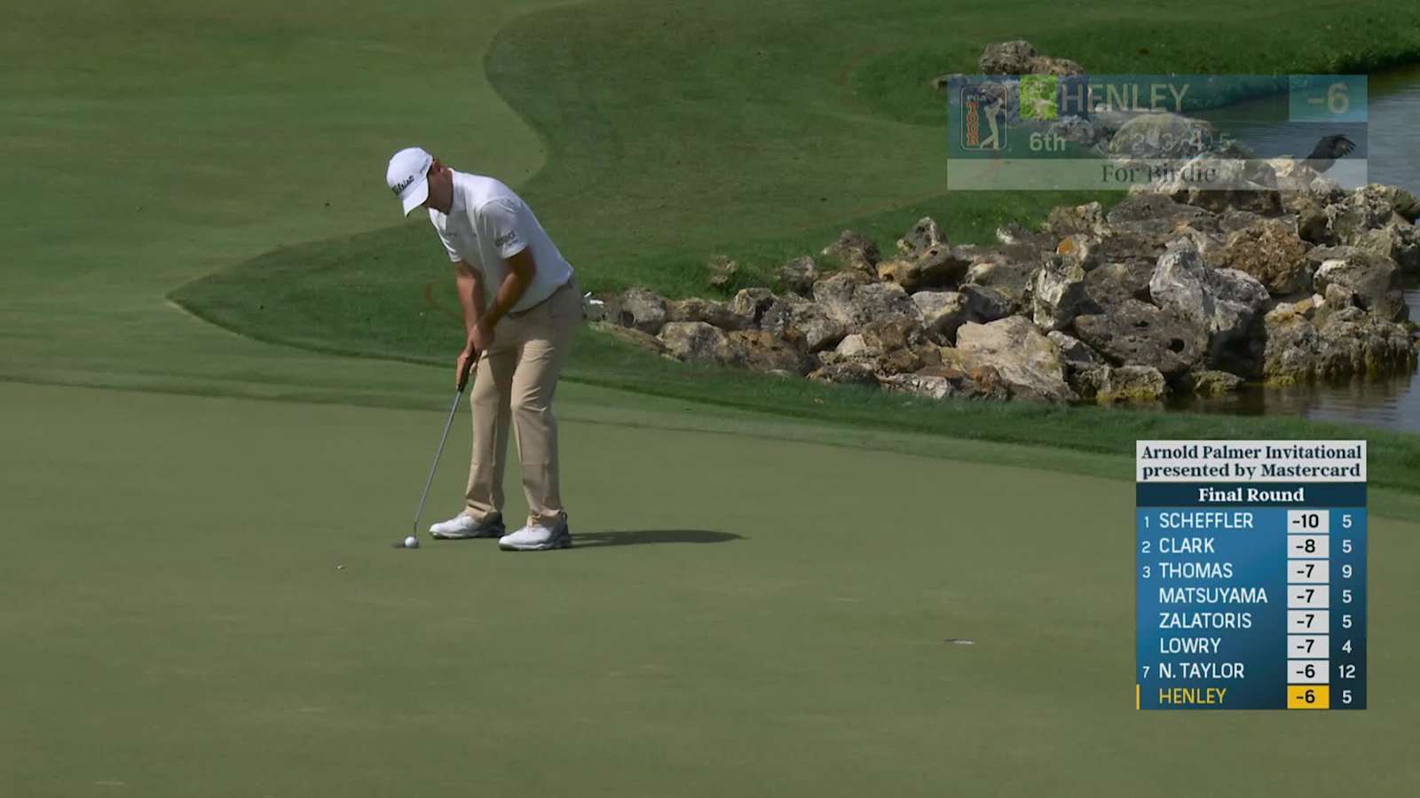 Russell Henley drains 10-footer for birdie at Arnold Palmer