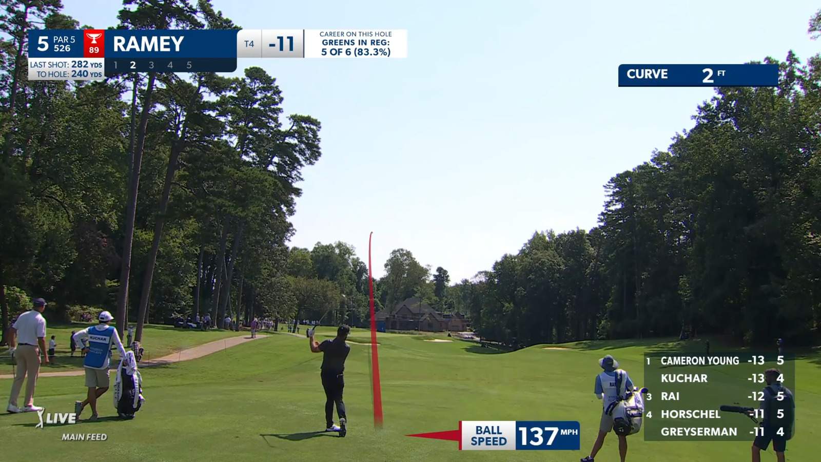 Chad Ramey's excellent chip sets up birdie at Wyndham