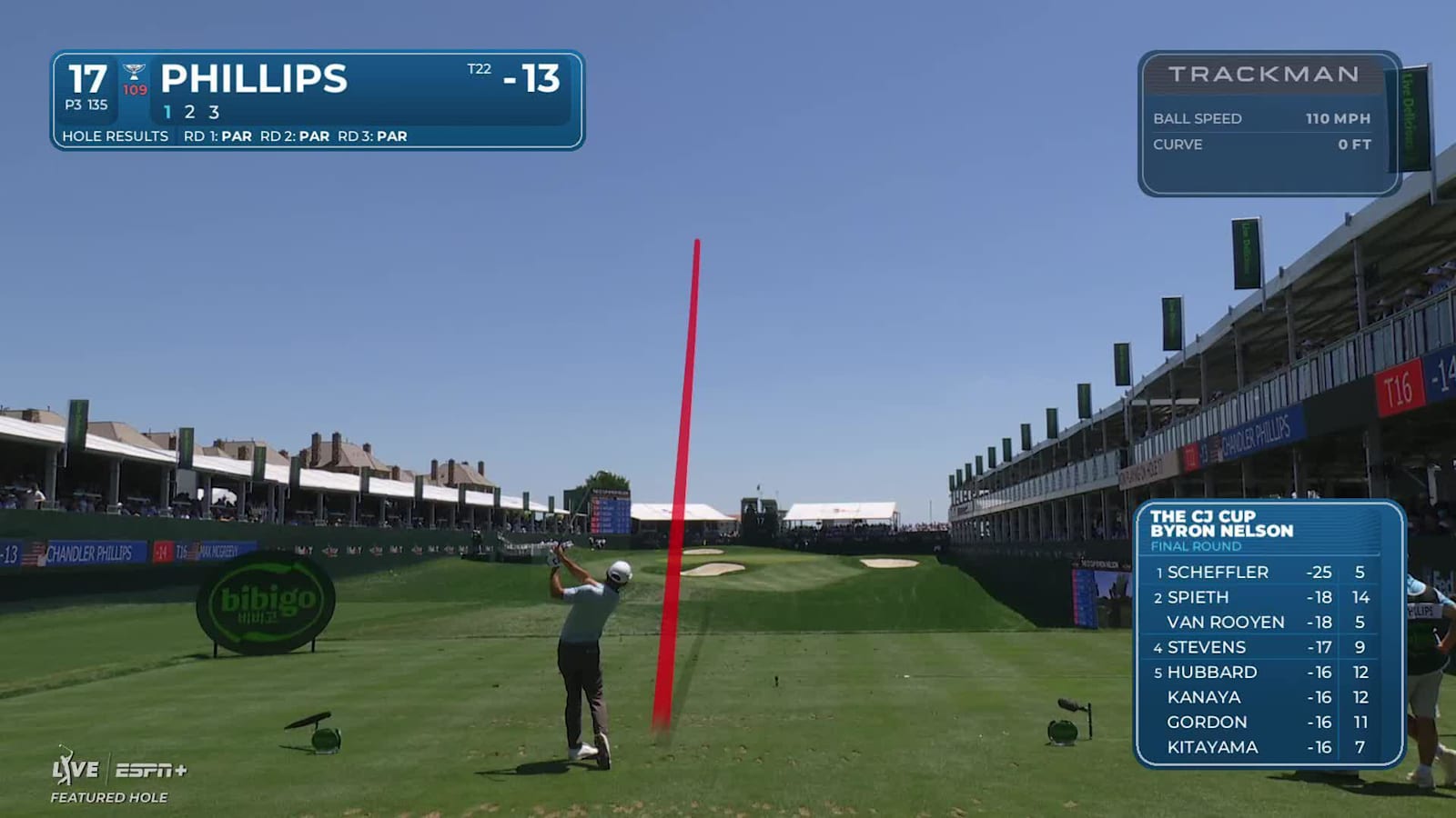 Chandler Phillips makes birdie on No. 17 at THE CJ CUP