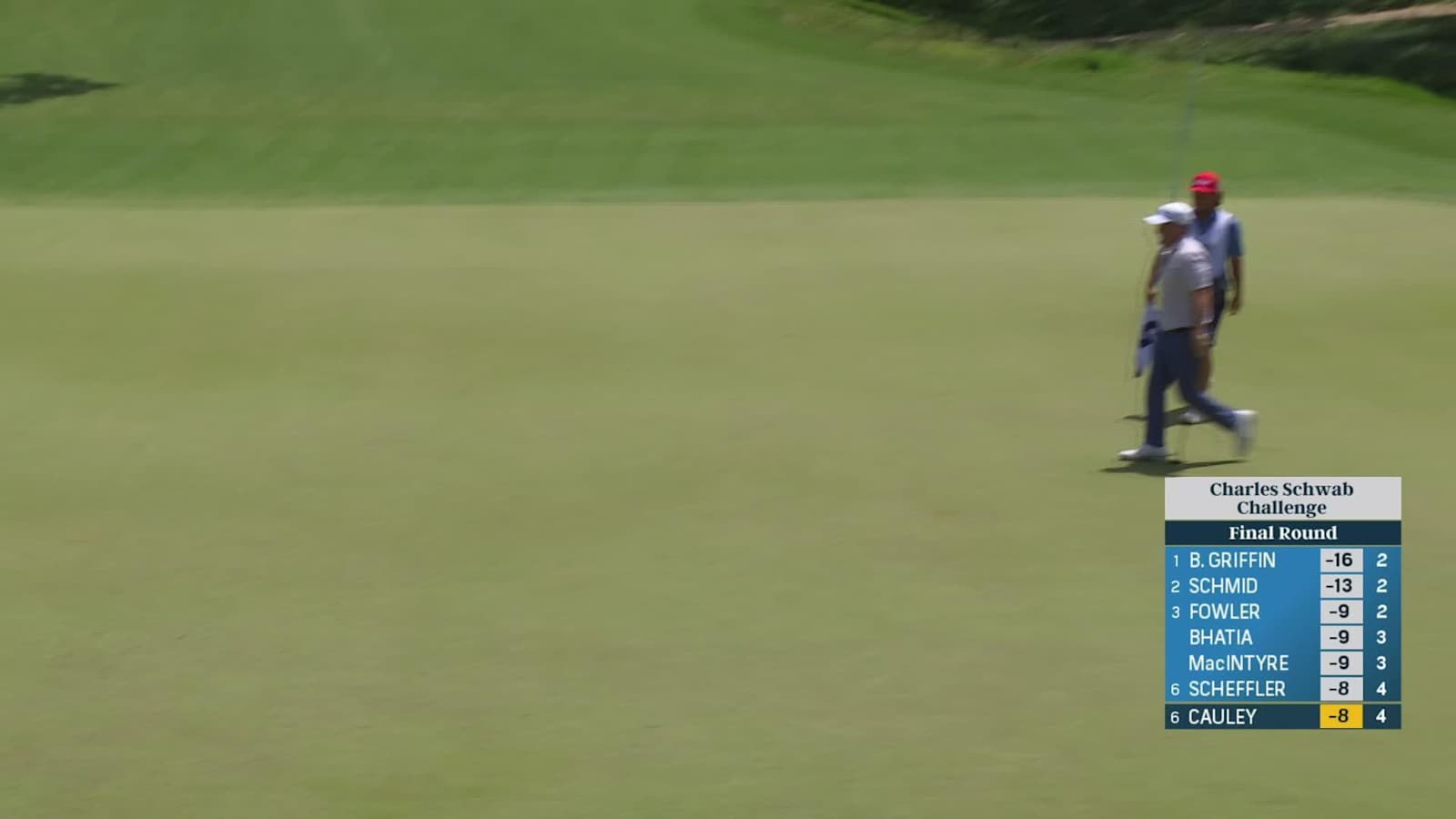 Bud Cauley sinks a 45-foot birdie putt on No. 5 at Charles Schwab