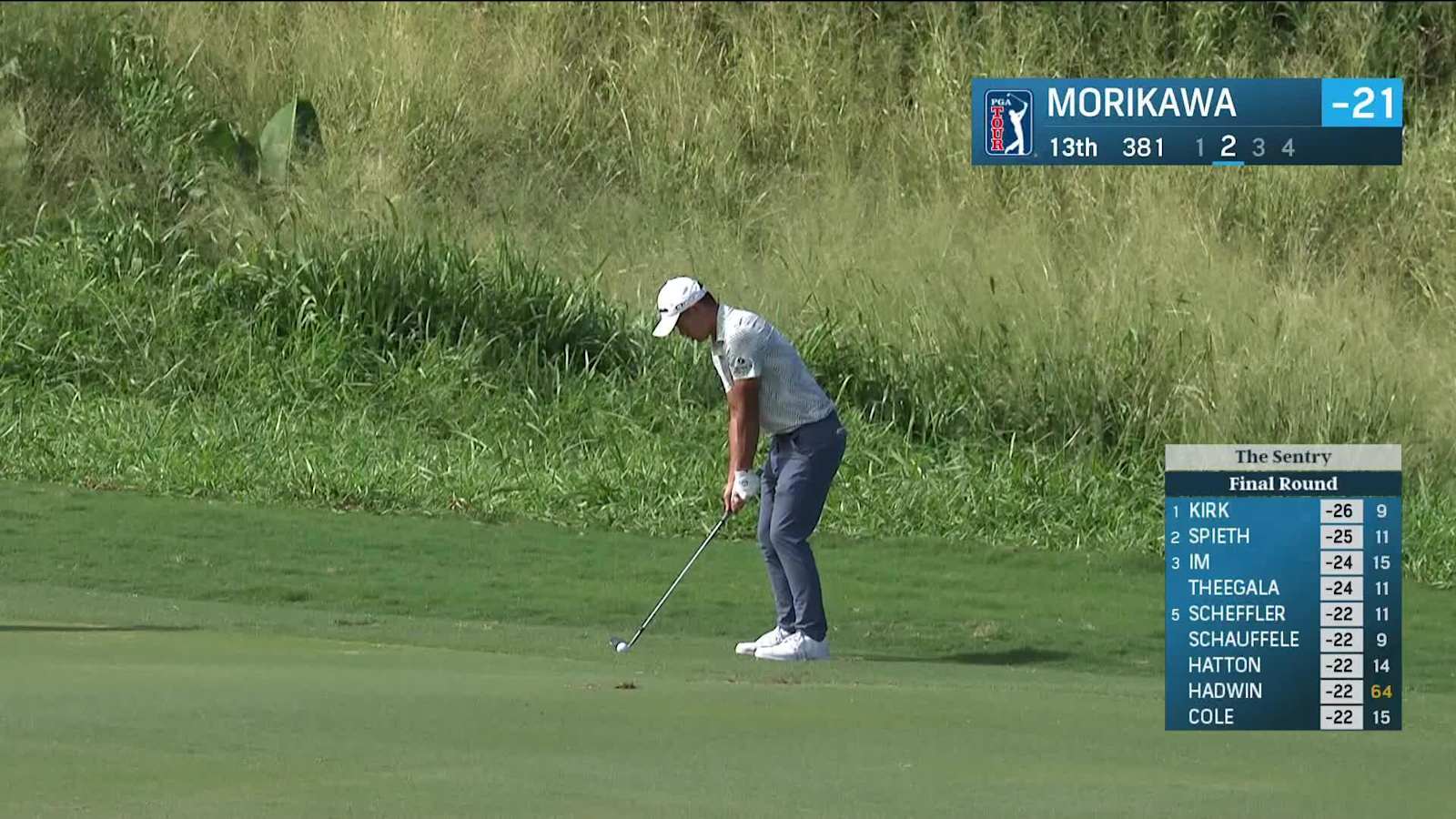 Collin Morikawa controls spin with wedge and birdies at Sentry
