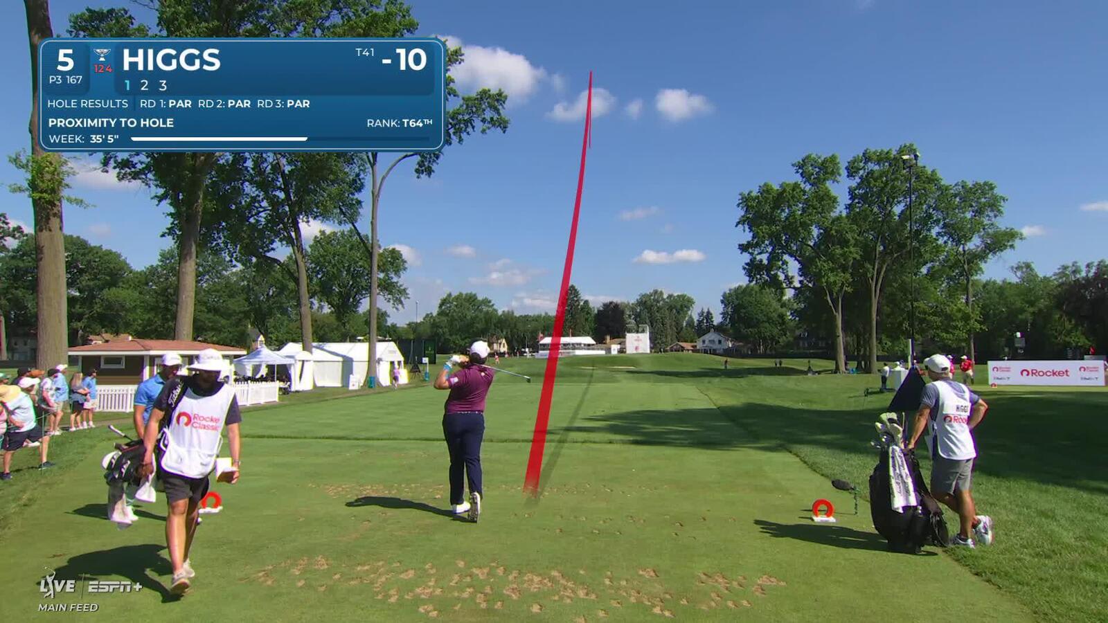 Harry Higgs nearly aces No. 5 at Rocket Classic