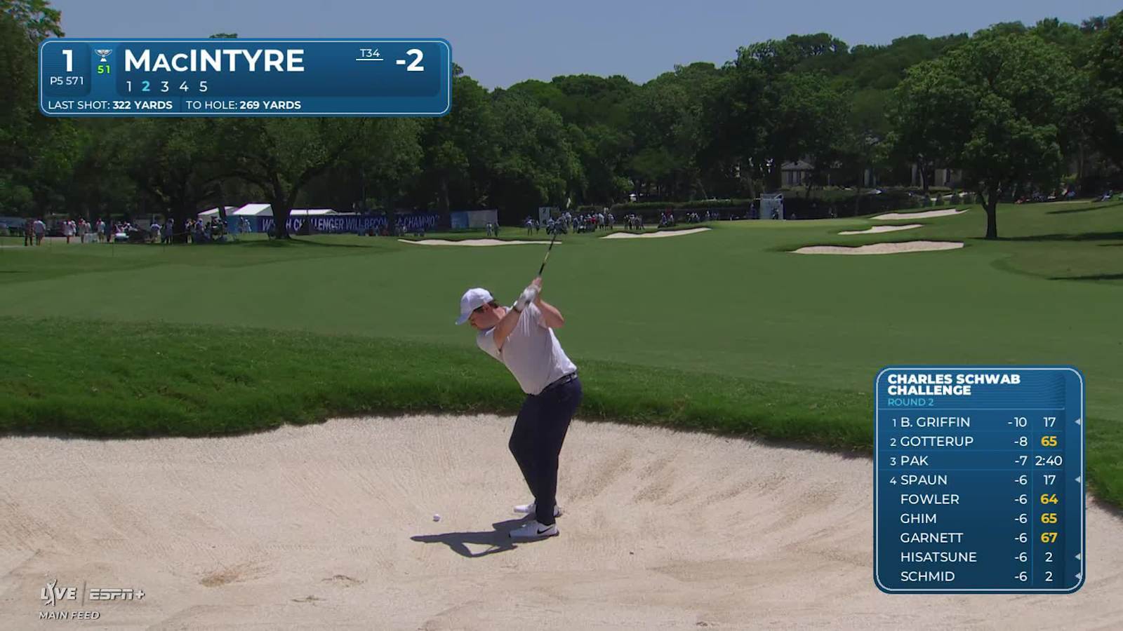 Robert MacIntyre makes birdie on No. 1 at Charles Schwab