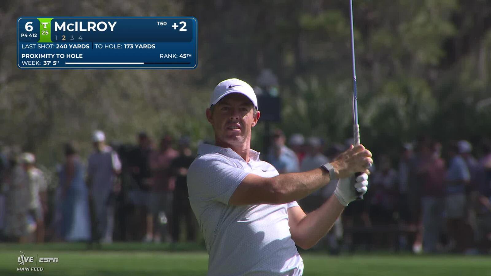 Rory McIlroy hits 175-yard approach to 8 feet, sets up birdie on No. 6 at THE PLAYERS