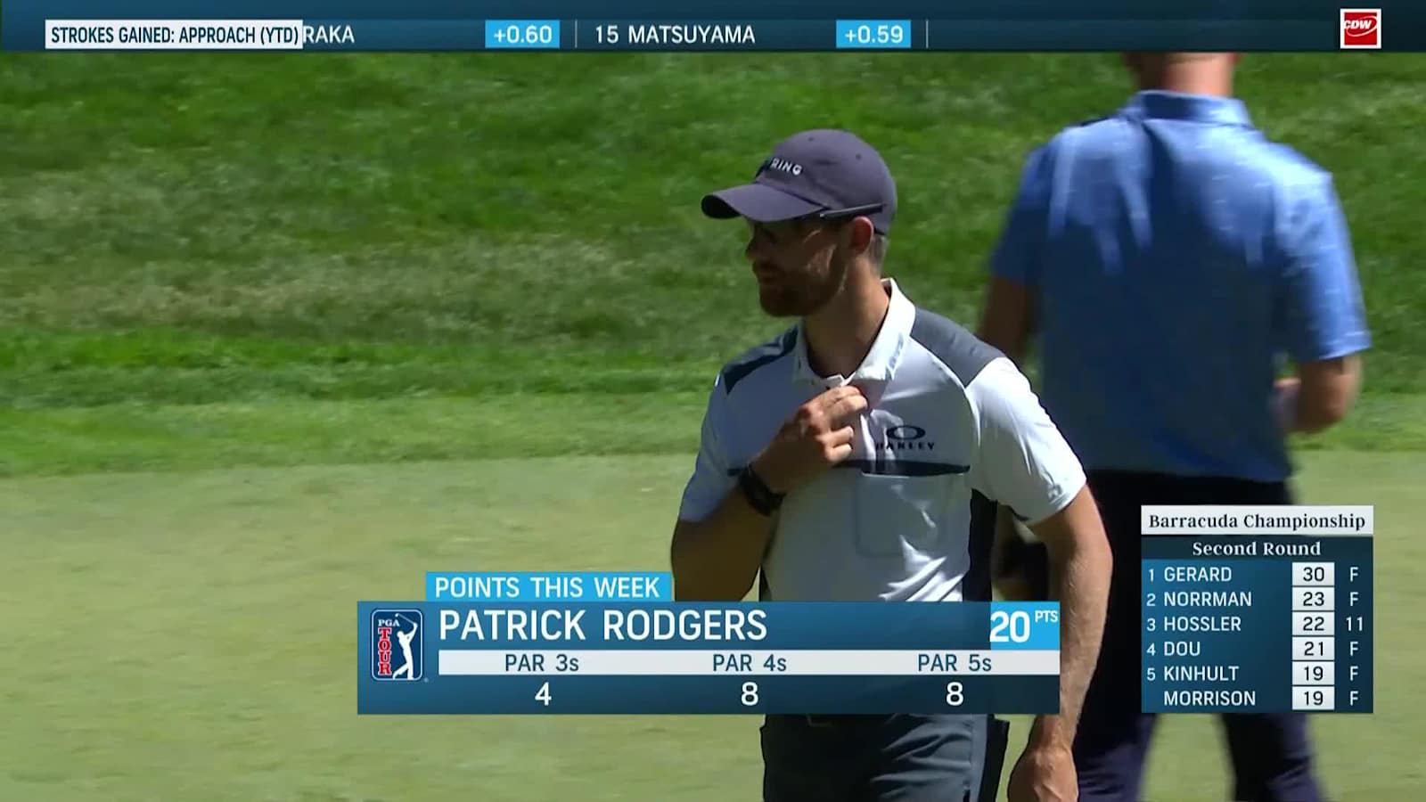 Patrick Rodgers drains birdie putt at Barracuda