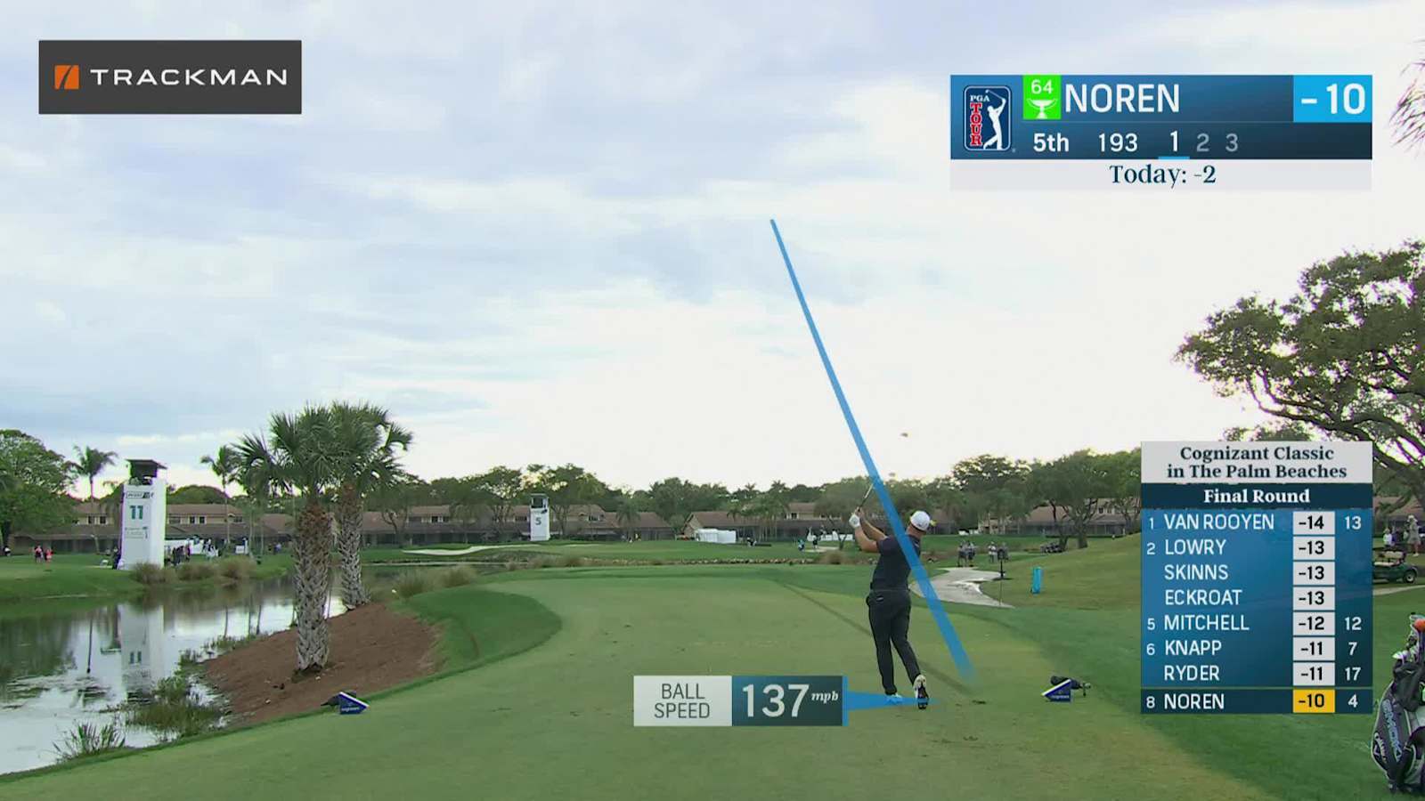 Alex Noren sticks tee shot to set up birdie at Cognizant Classic