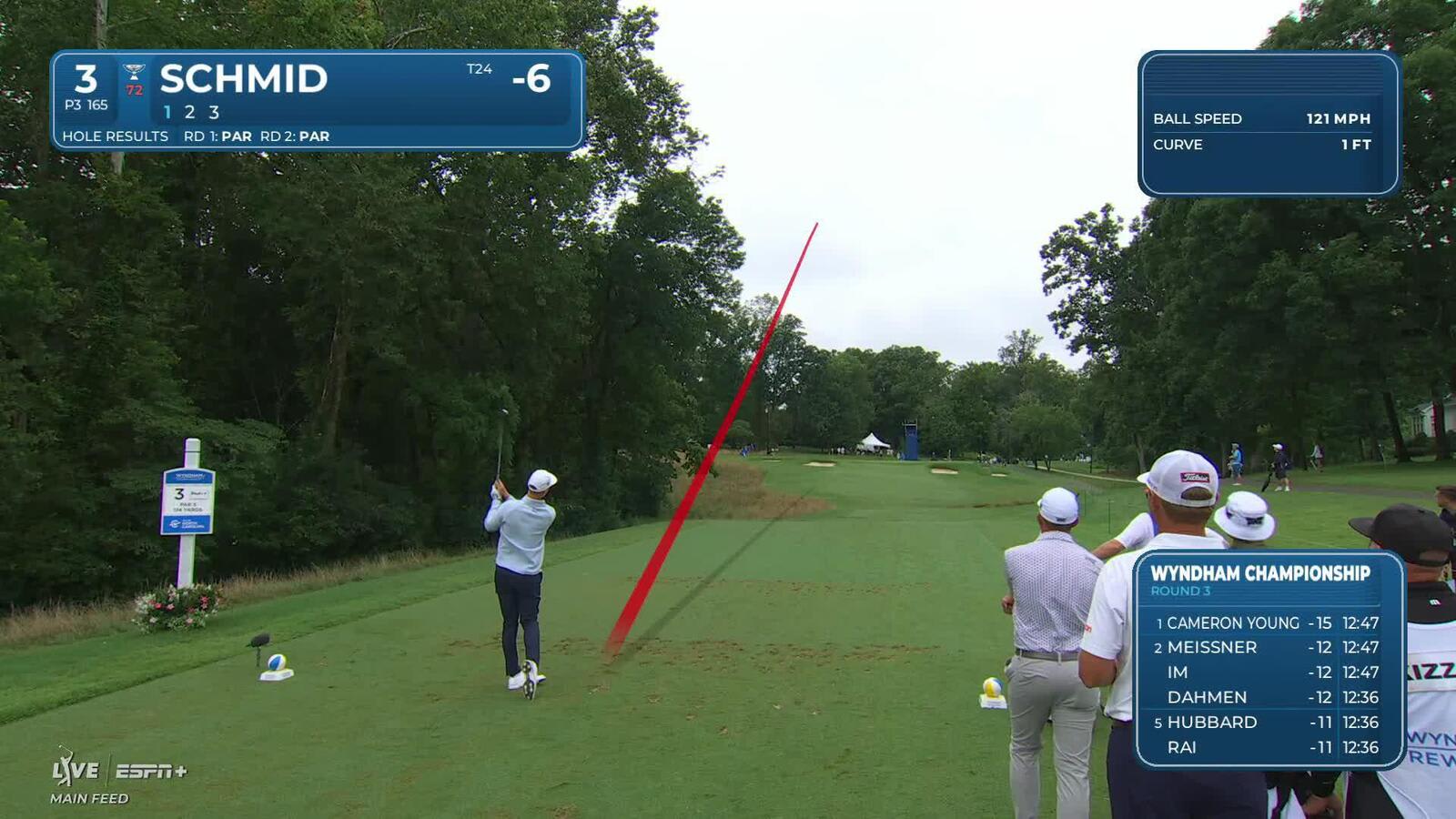 Matti Schmid makes birdie on No. 3 at Wyndham