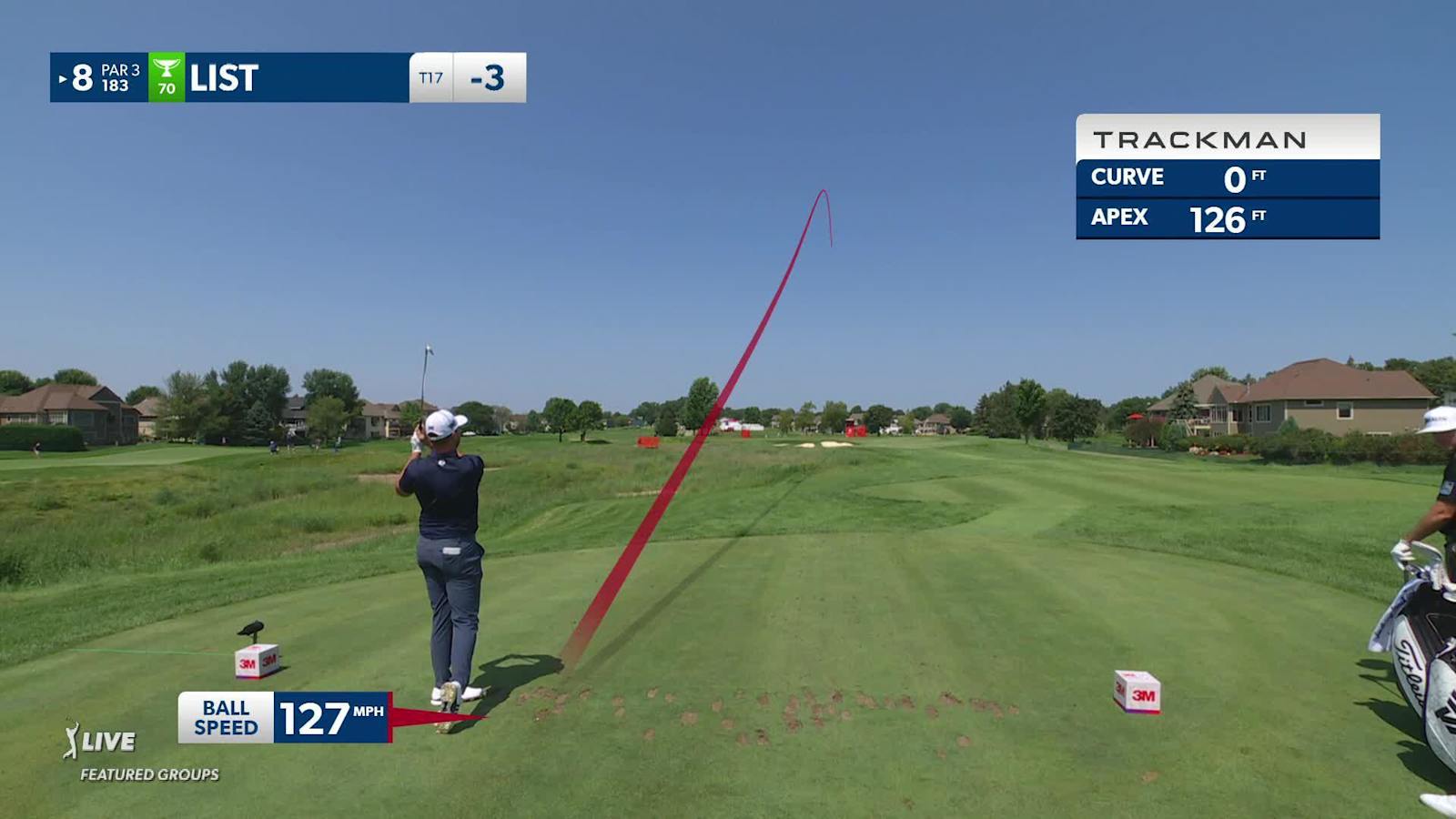 Luke List's pretty tee shot leads to birdie at 3M Open