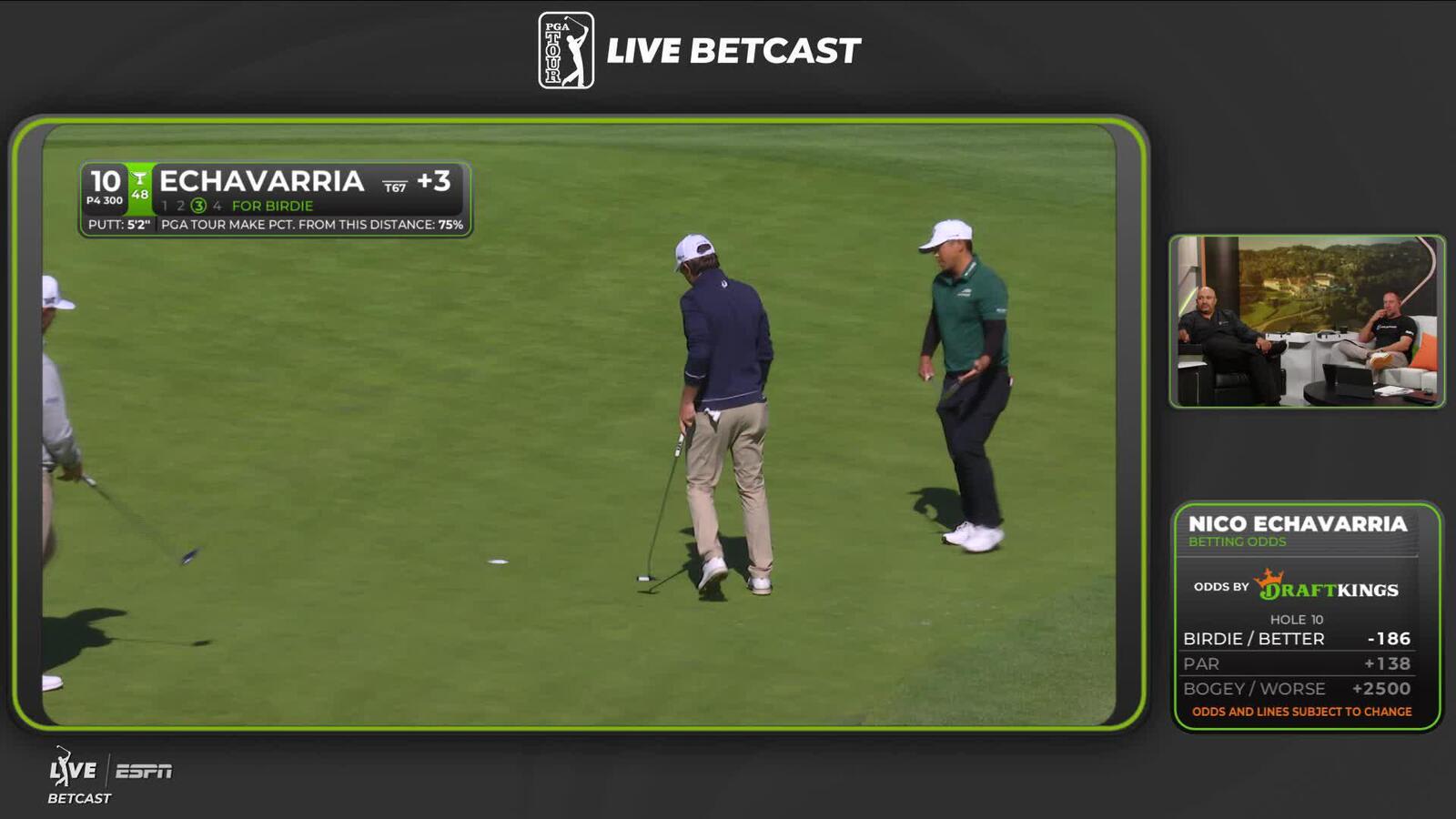 Nico Echavarria makes 5-foot birdie putt on No. 10 at The Genesis