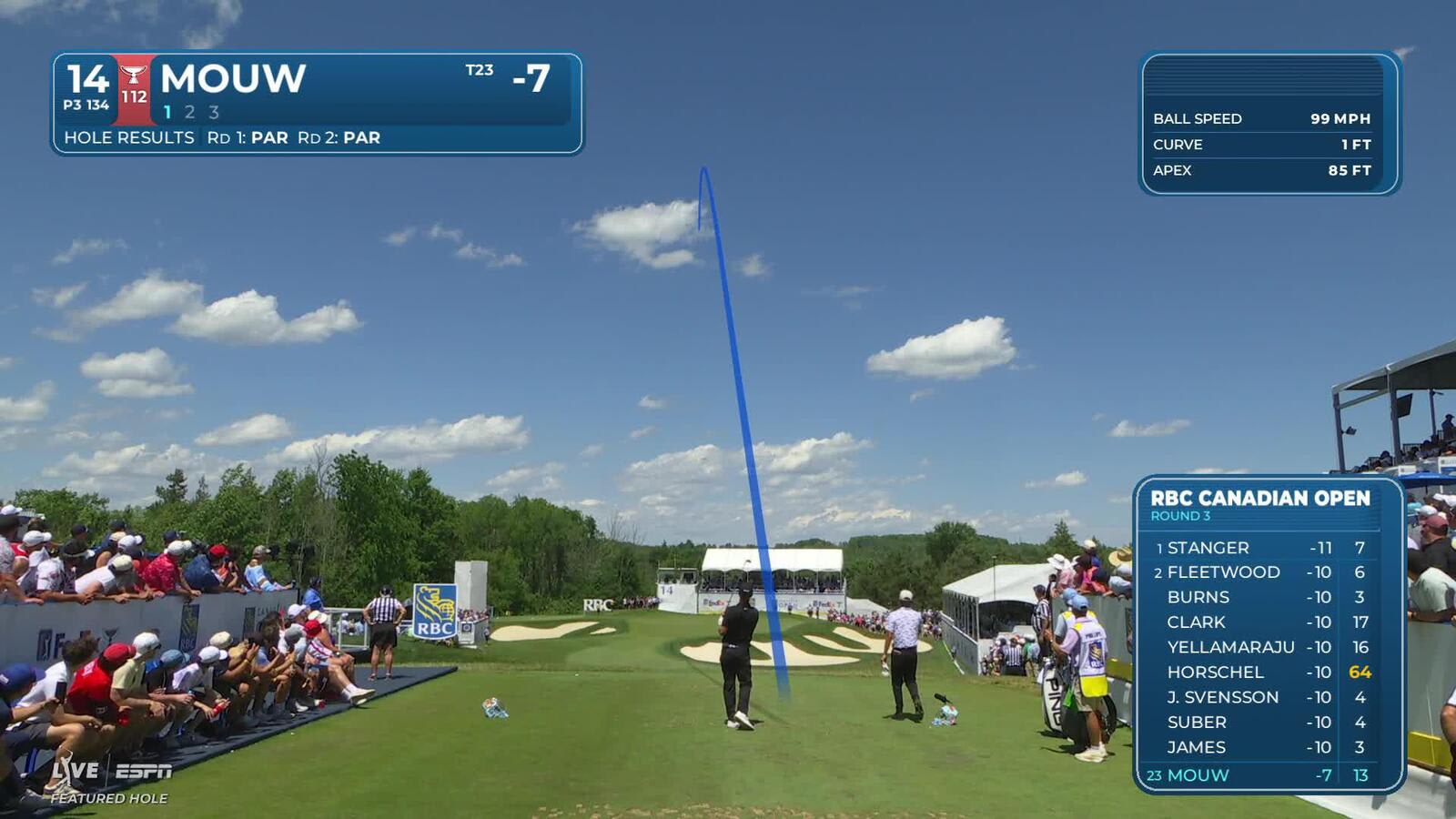 William Mouw hits tee shot to 5 feet, sets up birdie on No. 14 at RBC Canadian