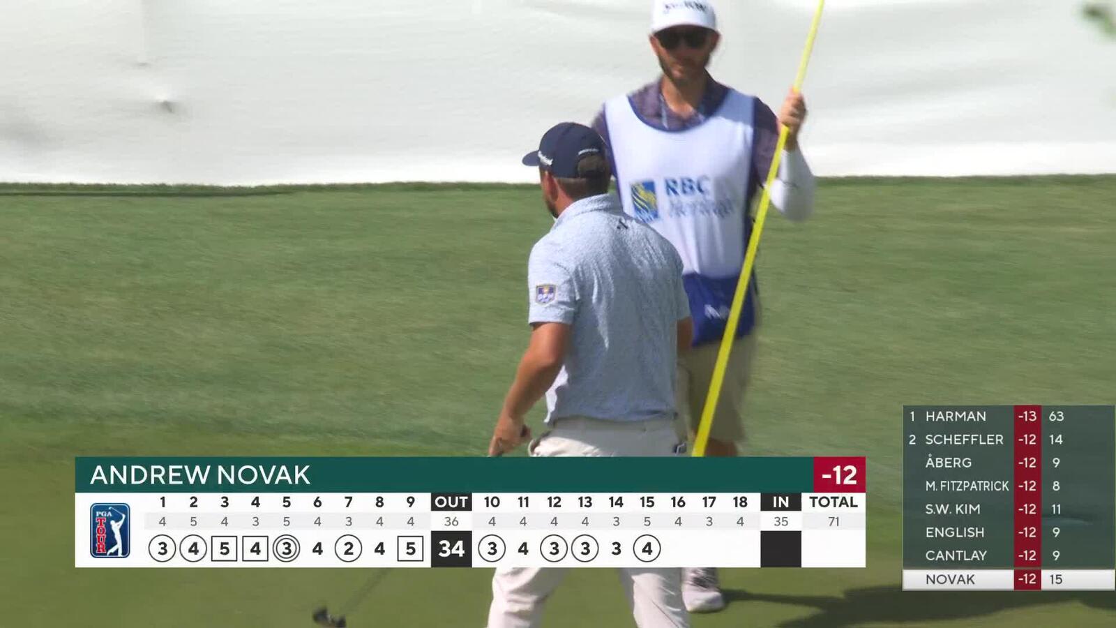 Andrew Novak drains 8-foot birdie putt on No. 15 at RBC Heritage