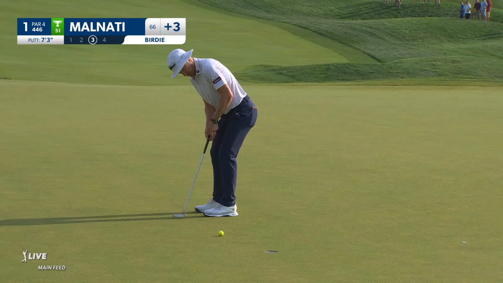 Peter Malnati holes short birdie putt at Travelers