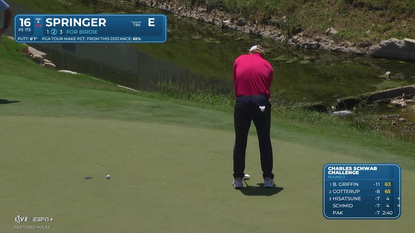 Hayden Springer makes birdie on No. 16 at Charles Schwab