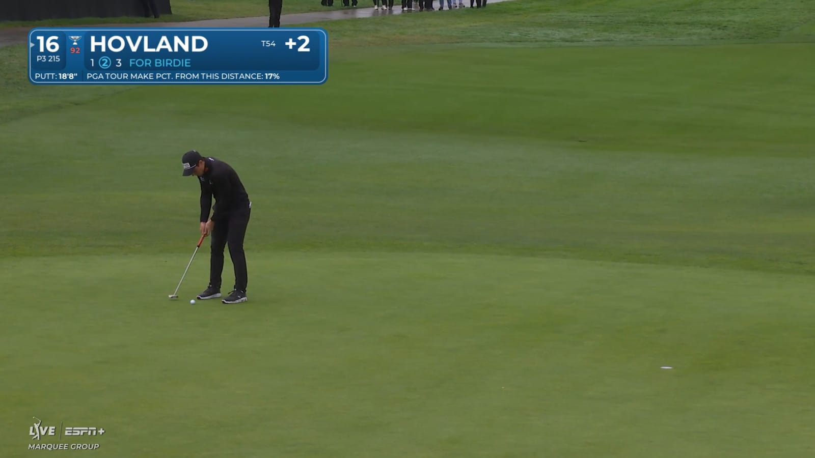 Viktor Hovland sinks 18-foot birdie putt at Genesis