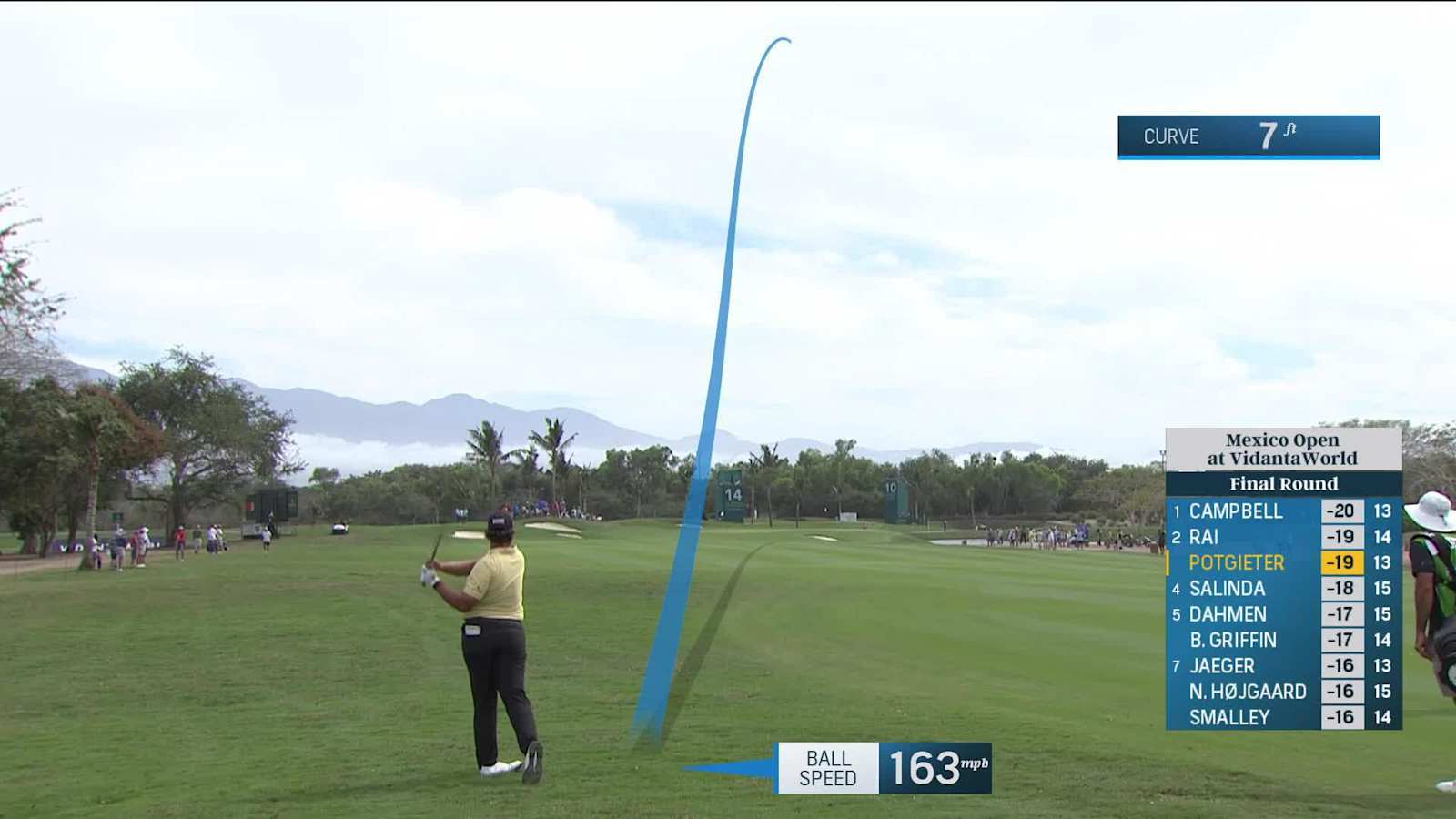 Aldrich Potgieter makes birdie on No. 14 at Mexico Open