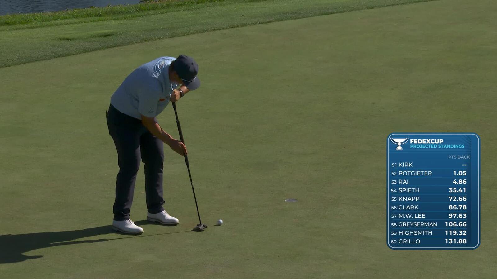 Rico Hoey sinks 4-foot birdie putt on No. 11 at Procore