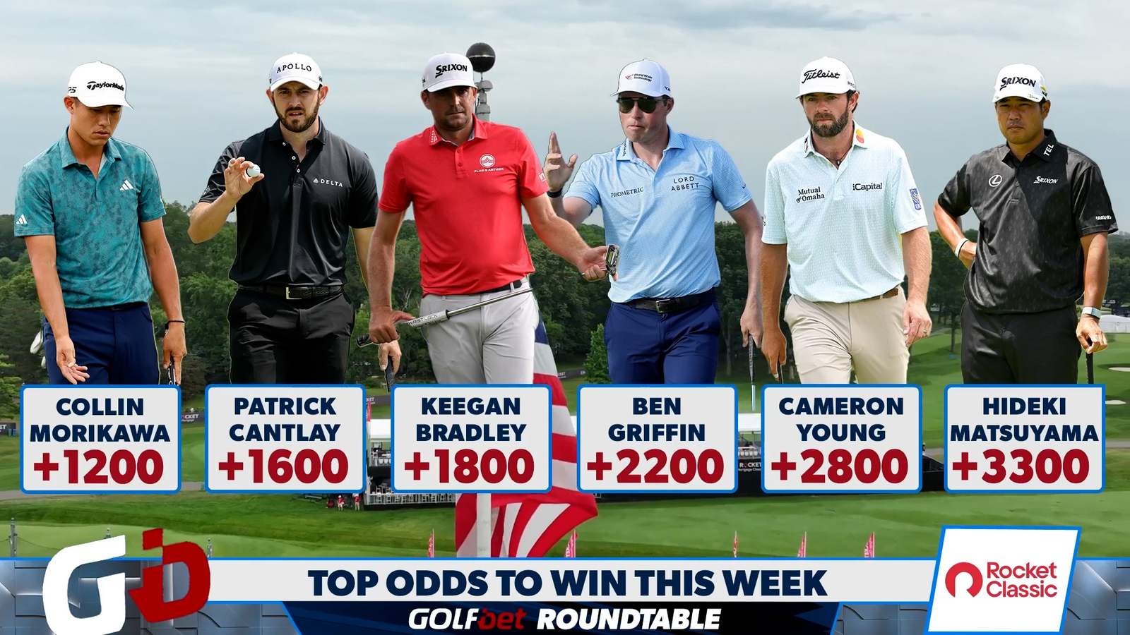 Golfbet Roundtable: Picks and key stats for the Rocket Classic