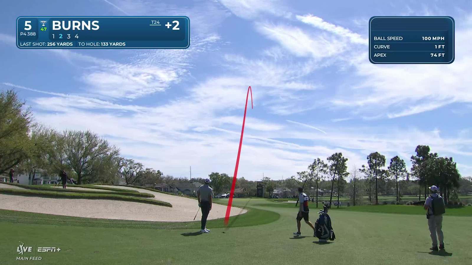 Sam Burns dials approach and birdies at Arnold Palmer Invitational