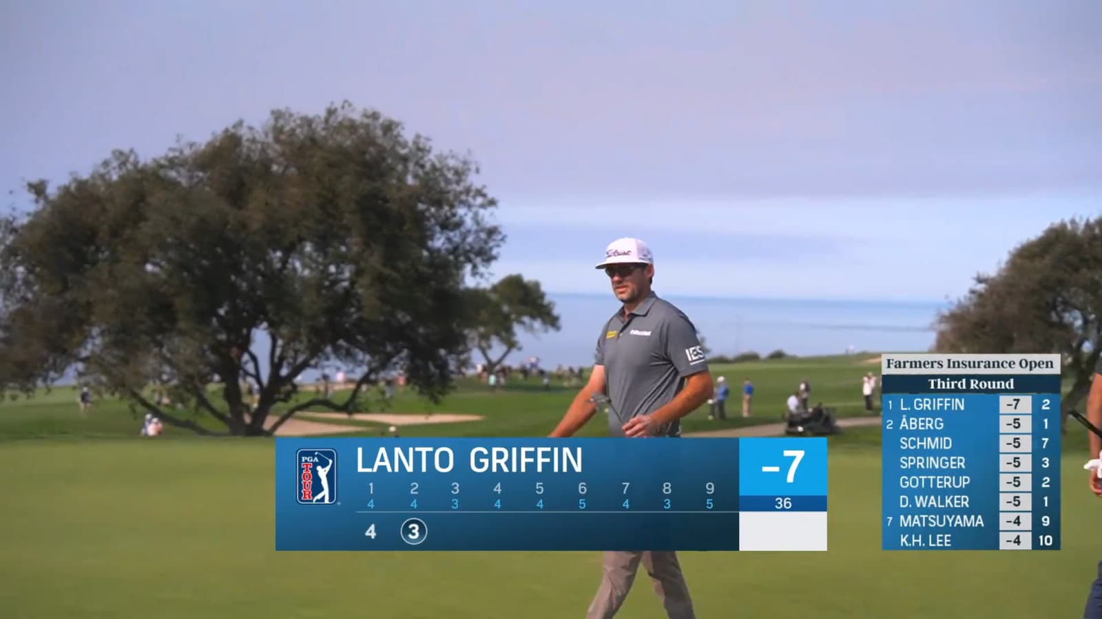 Lanto Griffin extends lead with birdie on No. 2 at Farmers