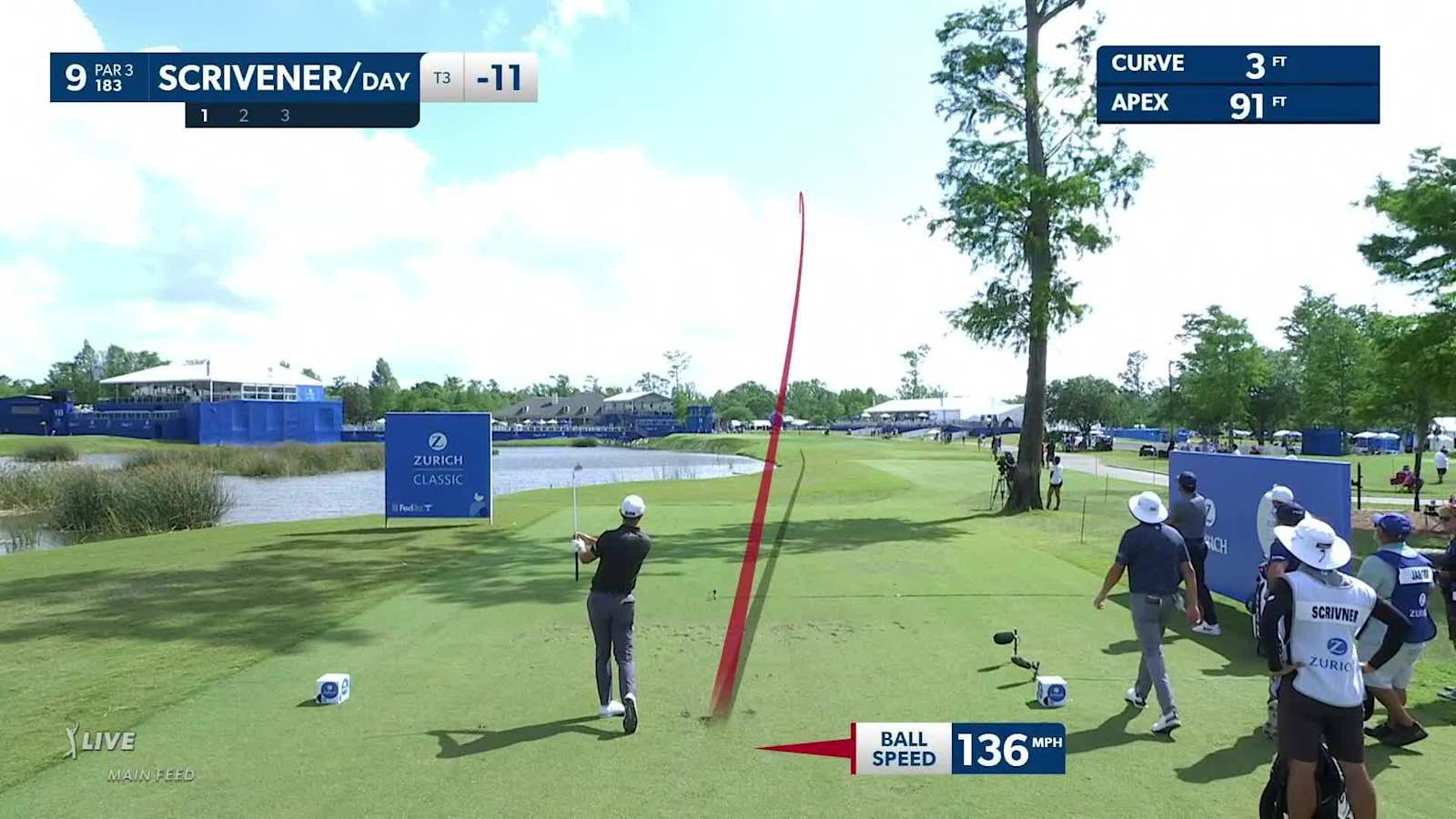Jason Day/Jason Scrivener make birdie on No. 9 at Zurich Classic