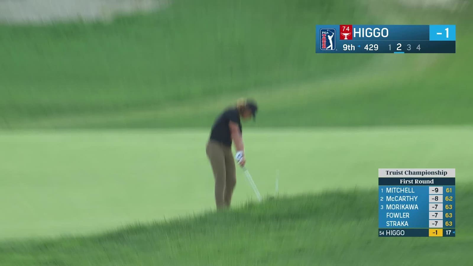 Garrick Higgo makes birdie on No. 9 at Truist Championship