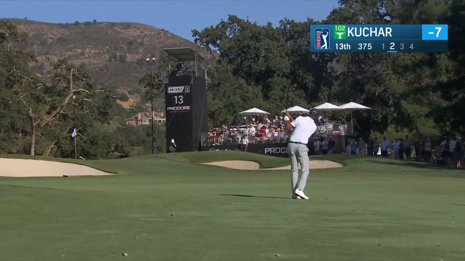 Matt Kuchar sticks it close to yield birdie at Procore