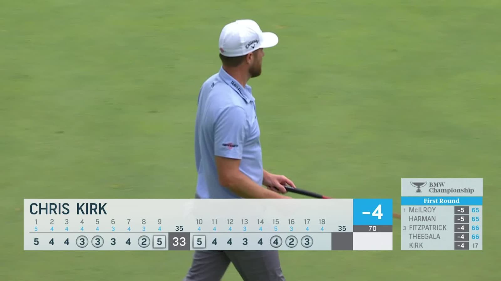 Chris Kirk's second to 16 inches leads to third straight birdie at BMW Championship