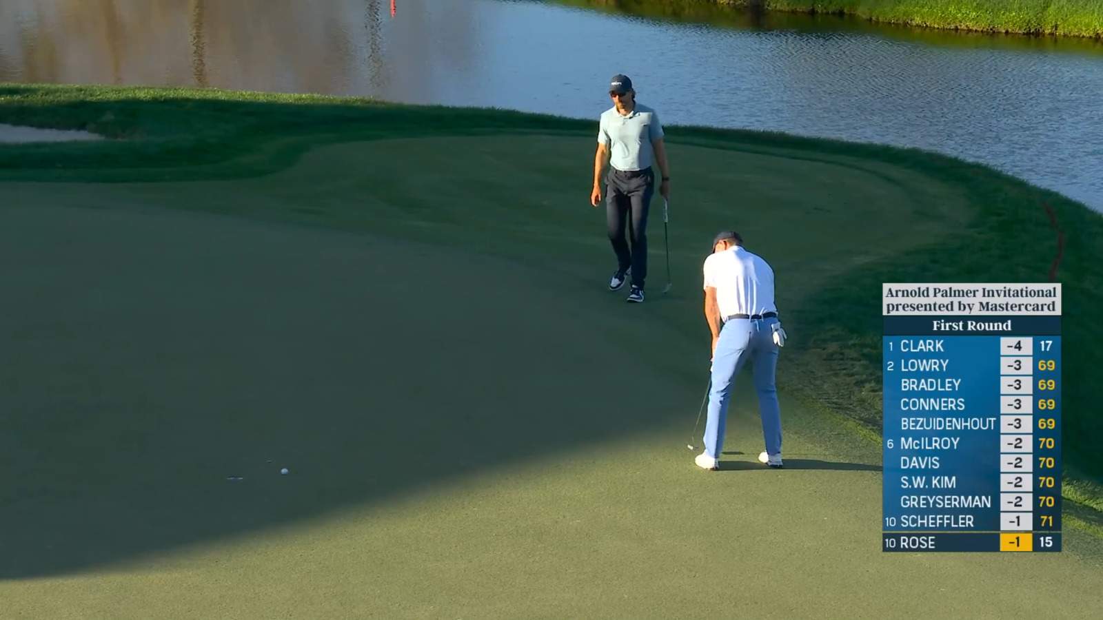 Justin Rose makes 10-footer for birdie at Arnold Palmer