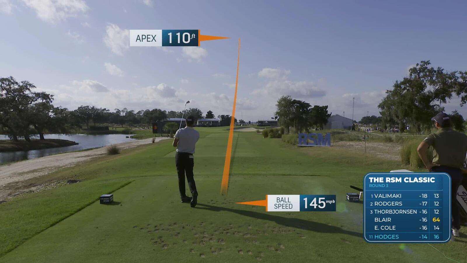 Lee Hodges makes birdie on No. 17 at The RSM Classic