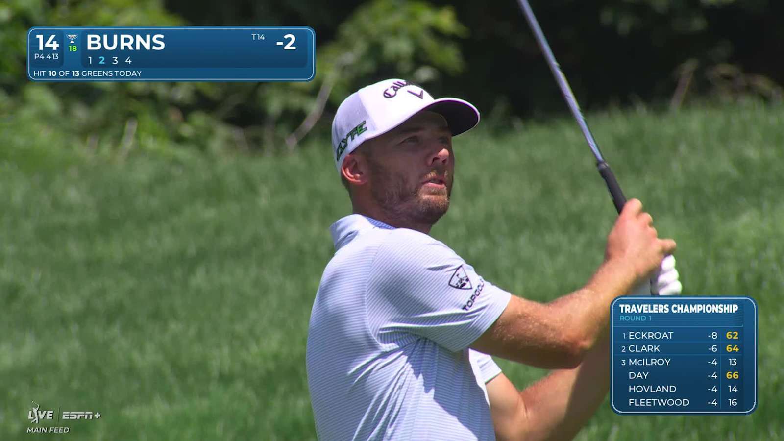 Sam Burns makes birdie on No. 14 at Travelers