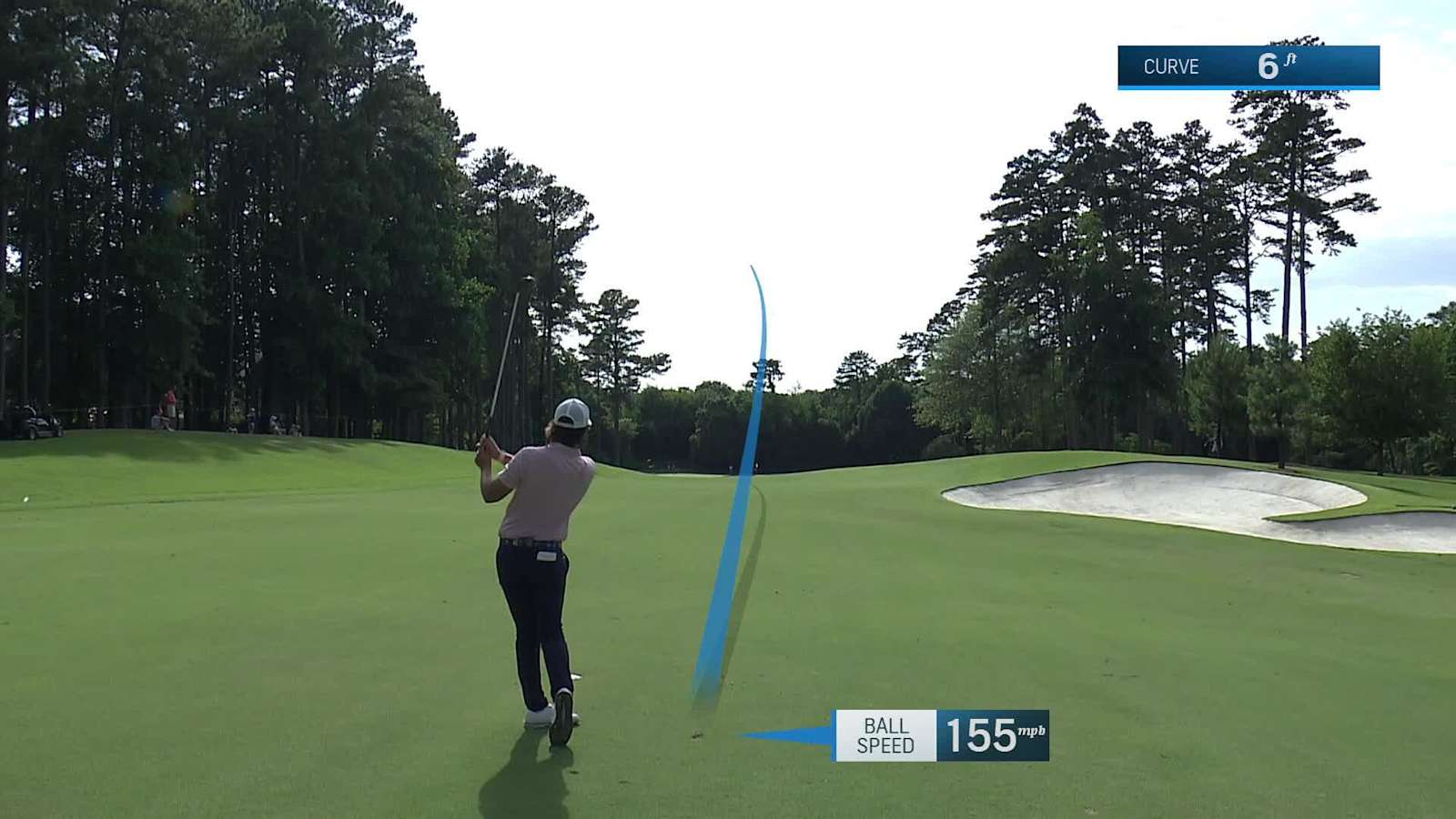 Billy Kennerly reaches in two to set up birdie at BMW Charity Pro-Am