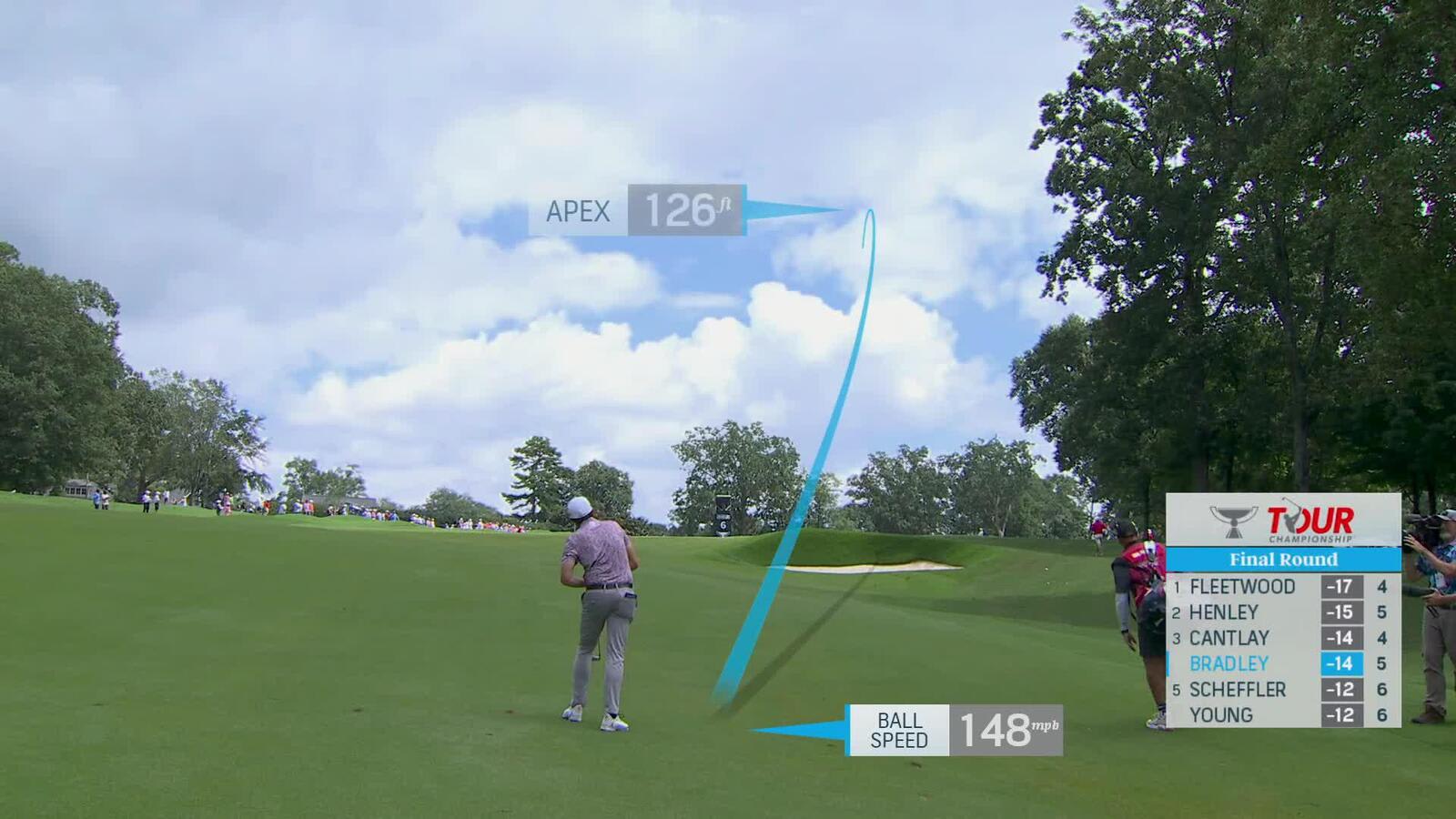 Keegan Bradley makes birdie on No. 6 at TOUR Championship