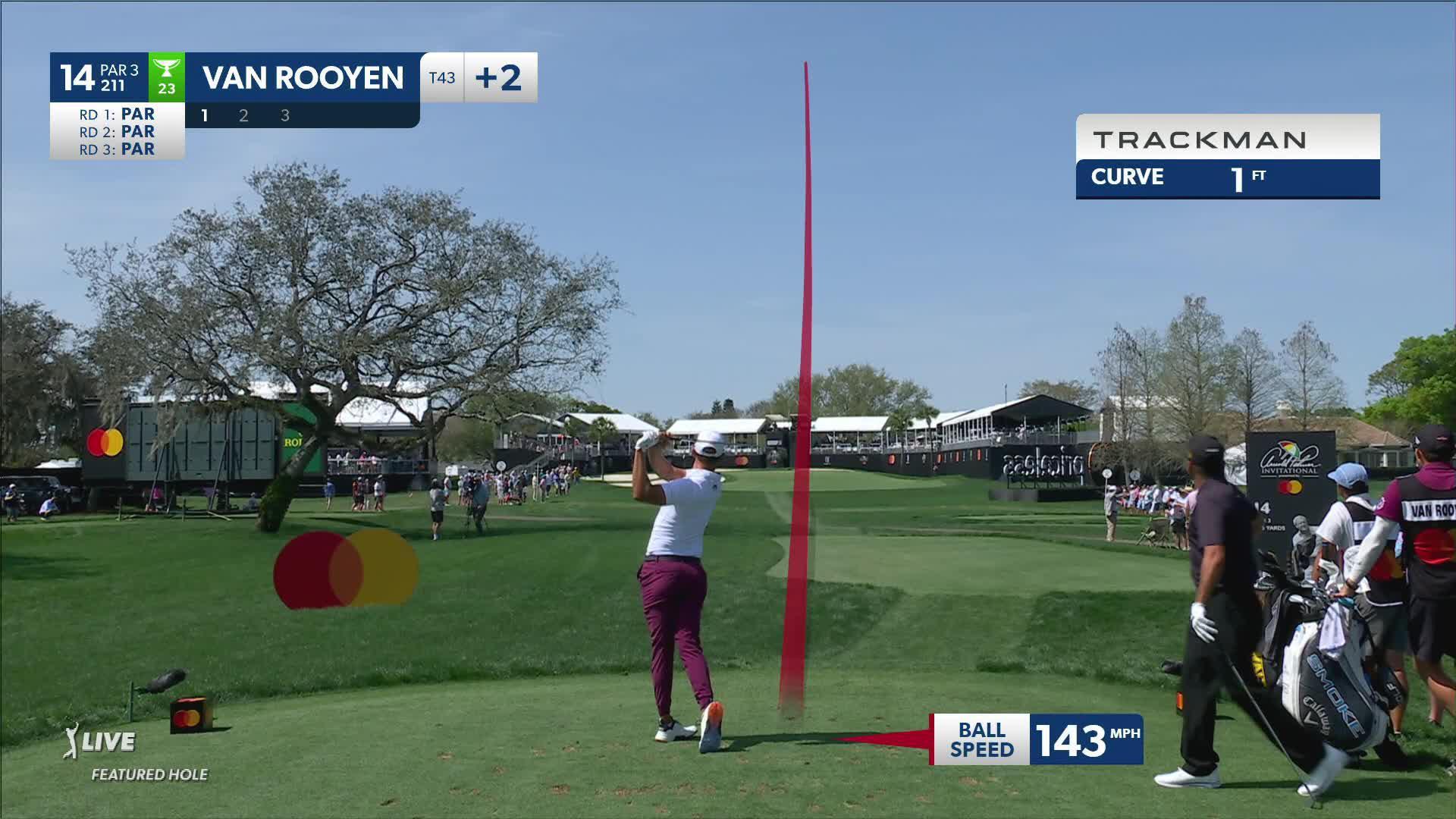 Erik van Rooyen sinks a 34-foot birdie putt at Arnold Palmer