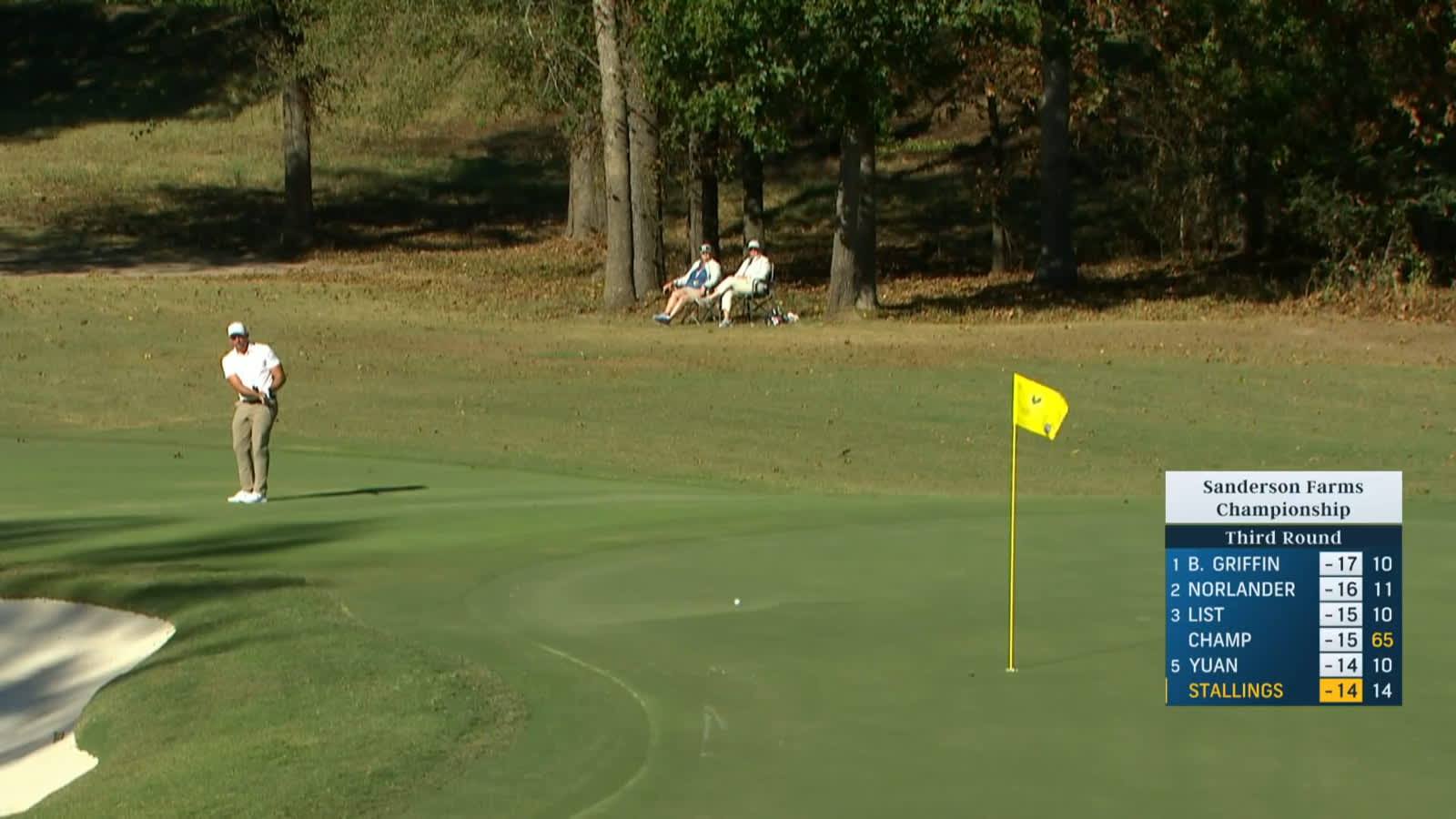 Scott Stallings holes out for 49-foot eagle at Sanderson Farms