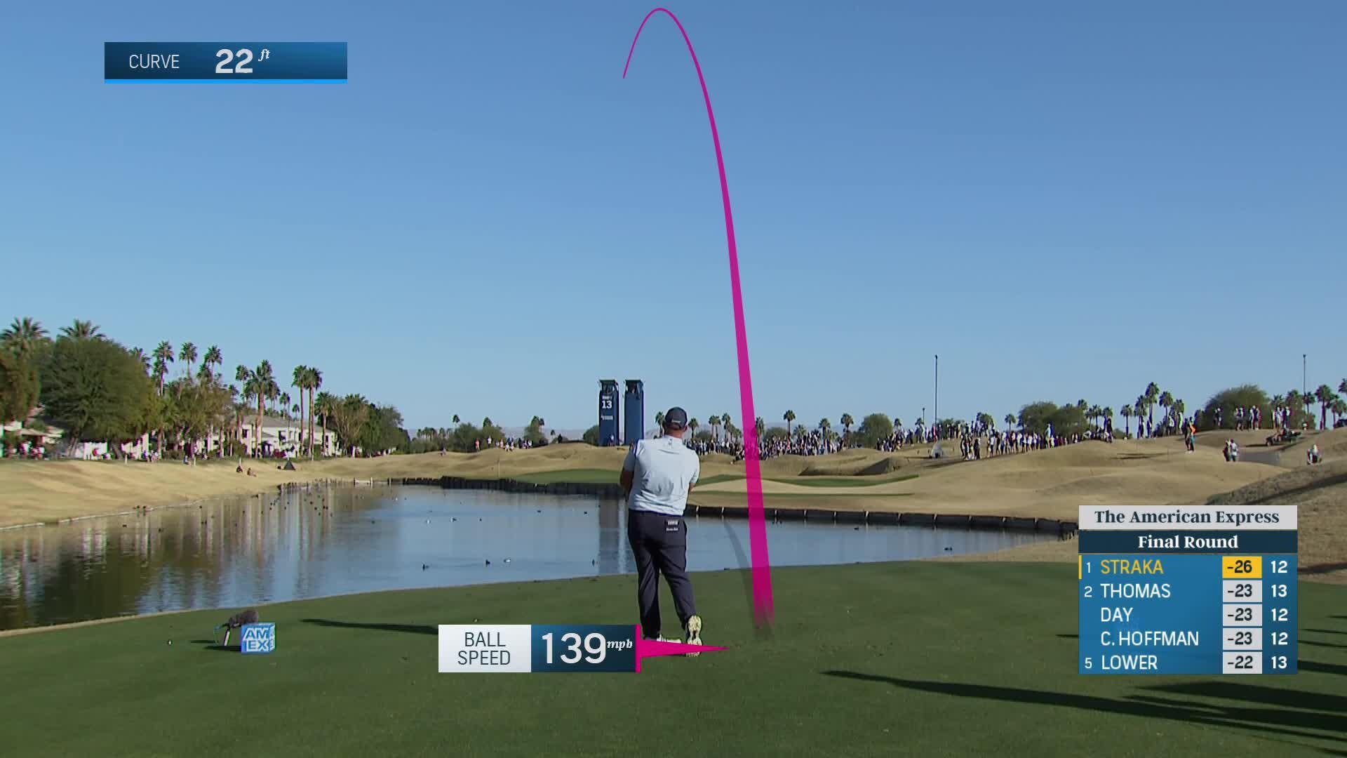 Sepp Straka thows a dart from the tee to set up clutch birdie at The American Express