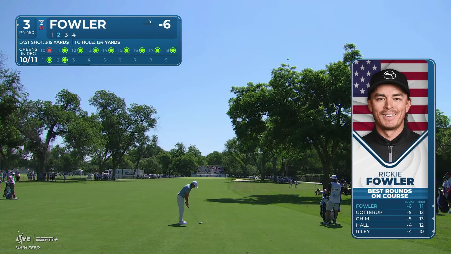 Rickie Fowler can't miss, snags another birdie at Charles Schwab