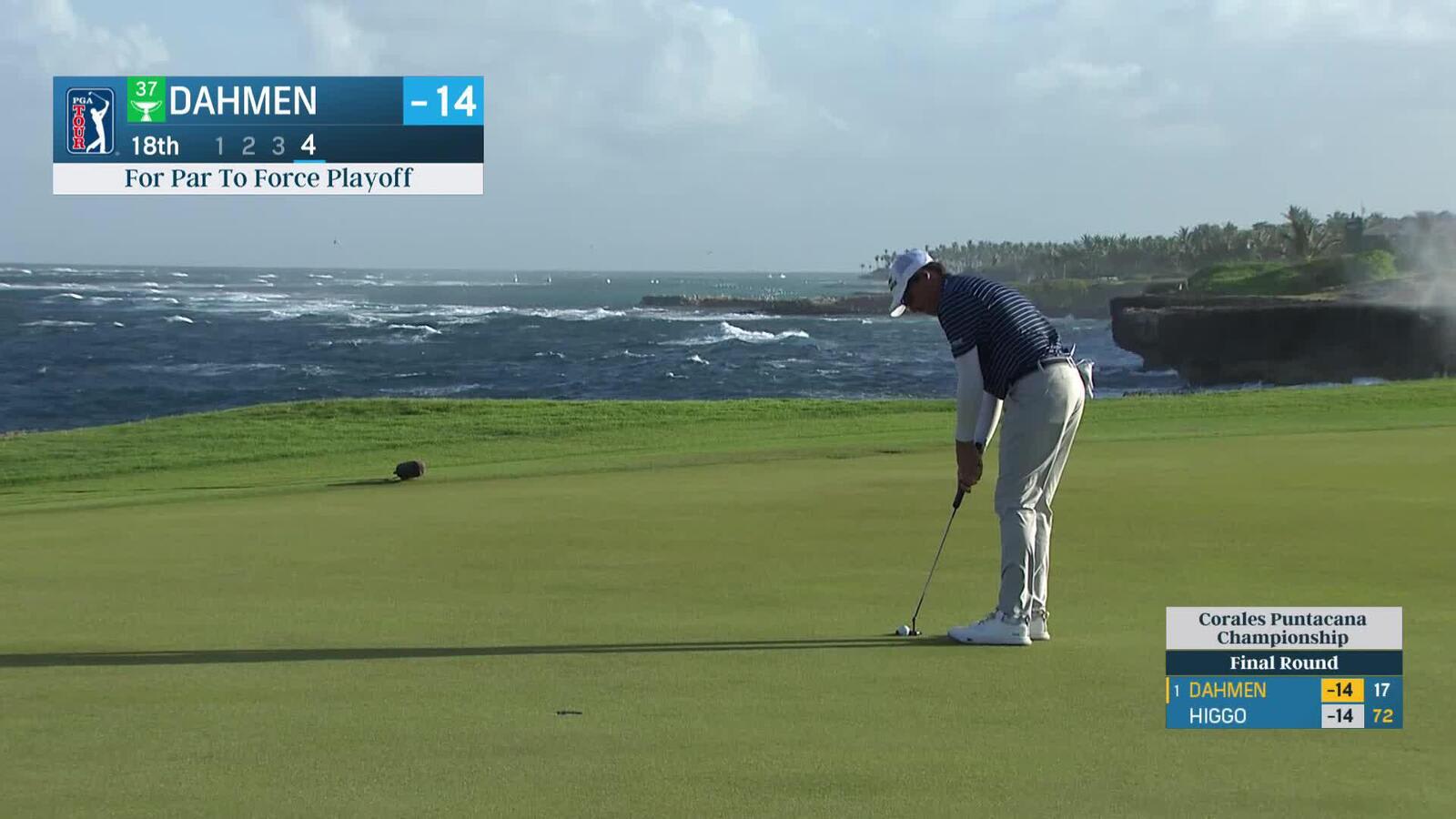 Joel Dahmen bogeys 72nd hole to lose by one shot at Corales Puntacana