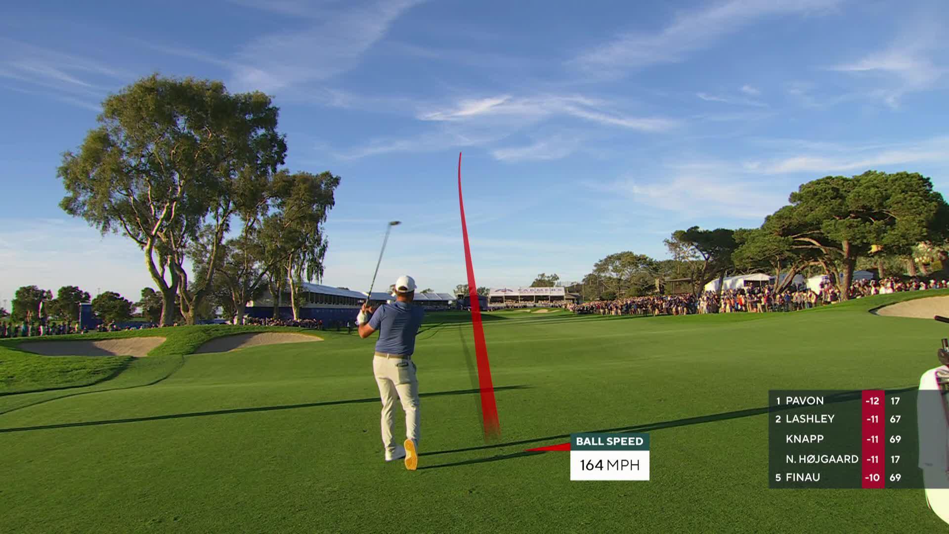 Stephan Jaeger makes birdie on No. 18 at Farmers