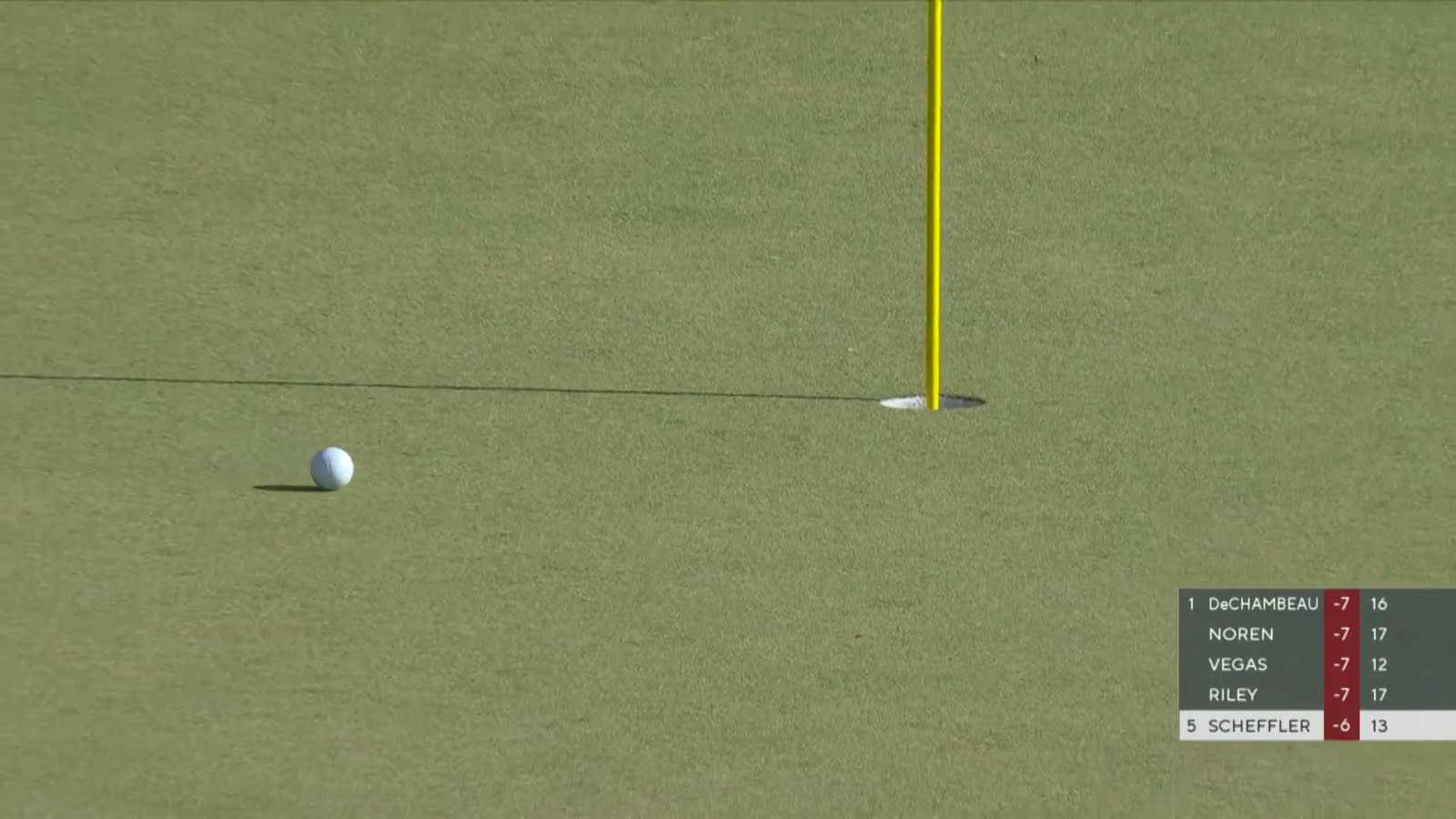 Scottie Scheffler drives the green to set up tap-in eagle at PGA Championship