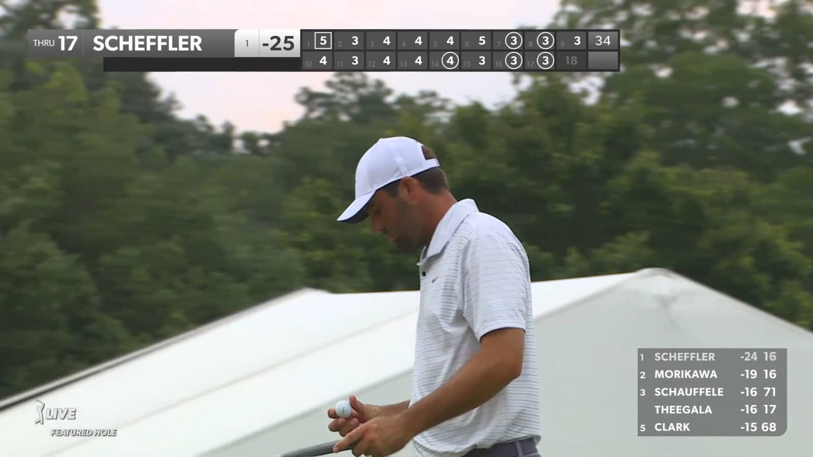 Scottie Scheffler sends in birdie at TOUR Championship