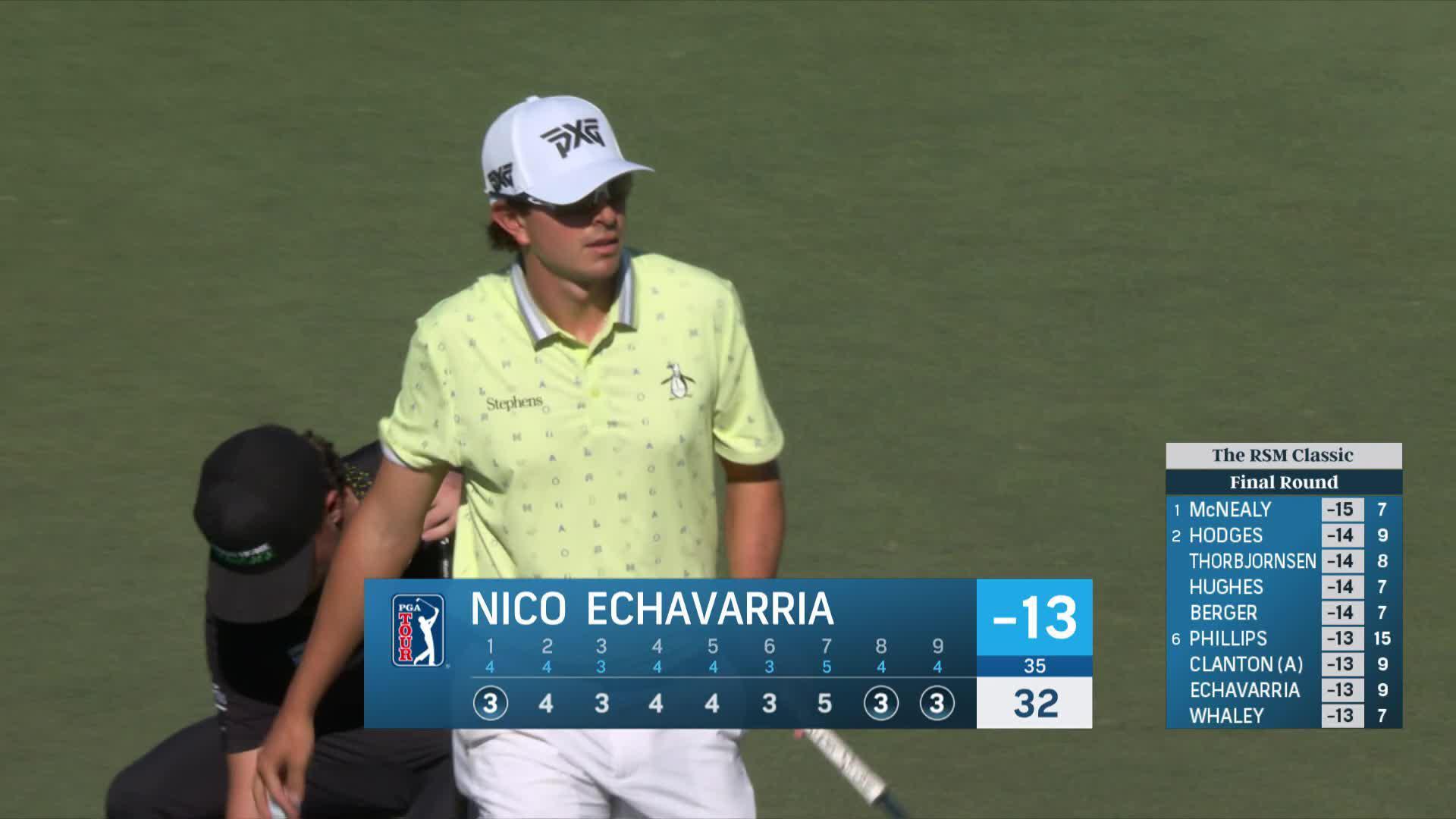 Nico Echavarria sinks birdie putt at The RSM Classic