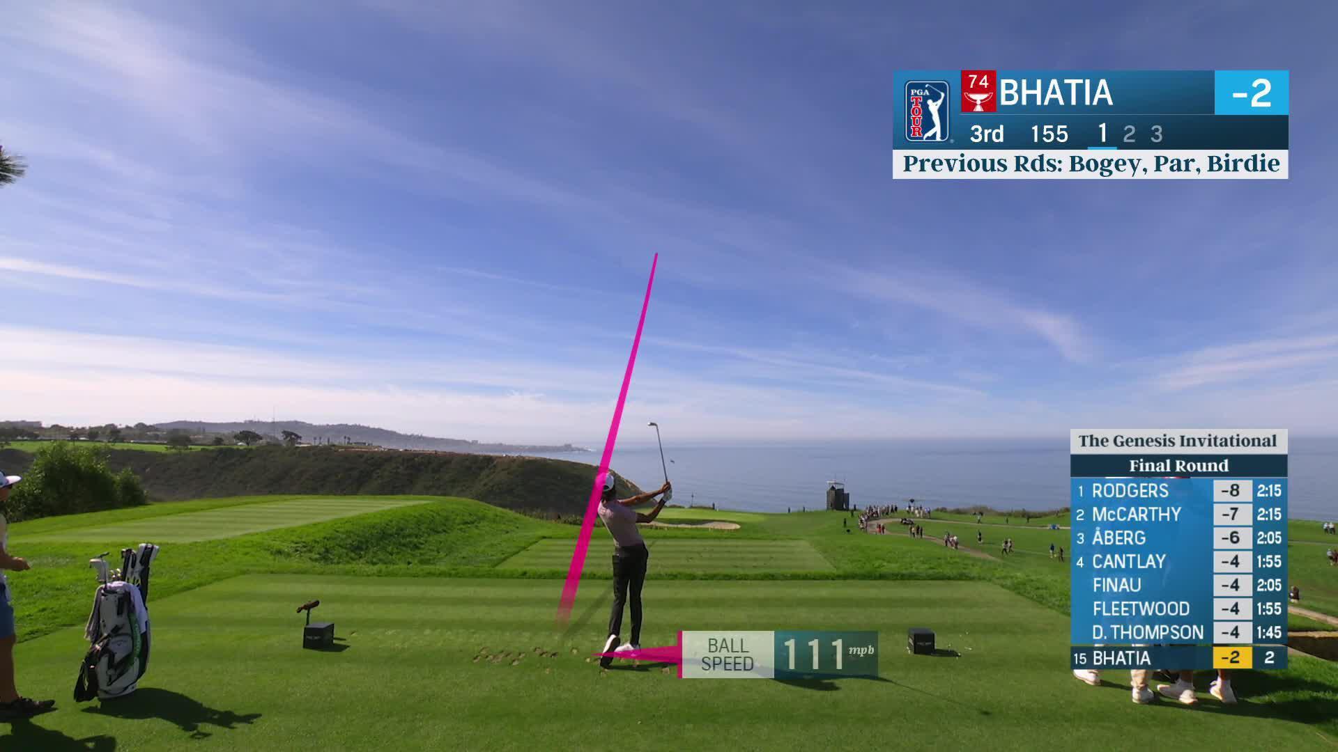 Akshay Bhatia uses the slope to set up birdie at The Genesis